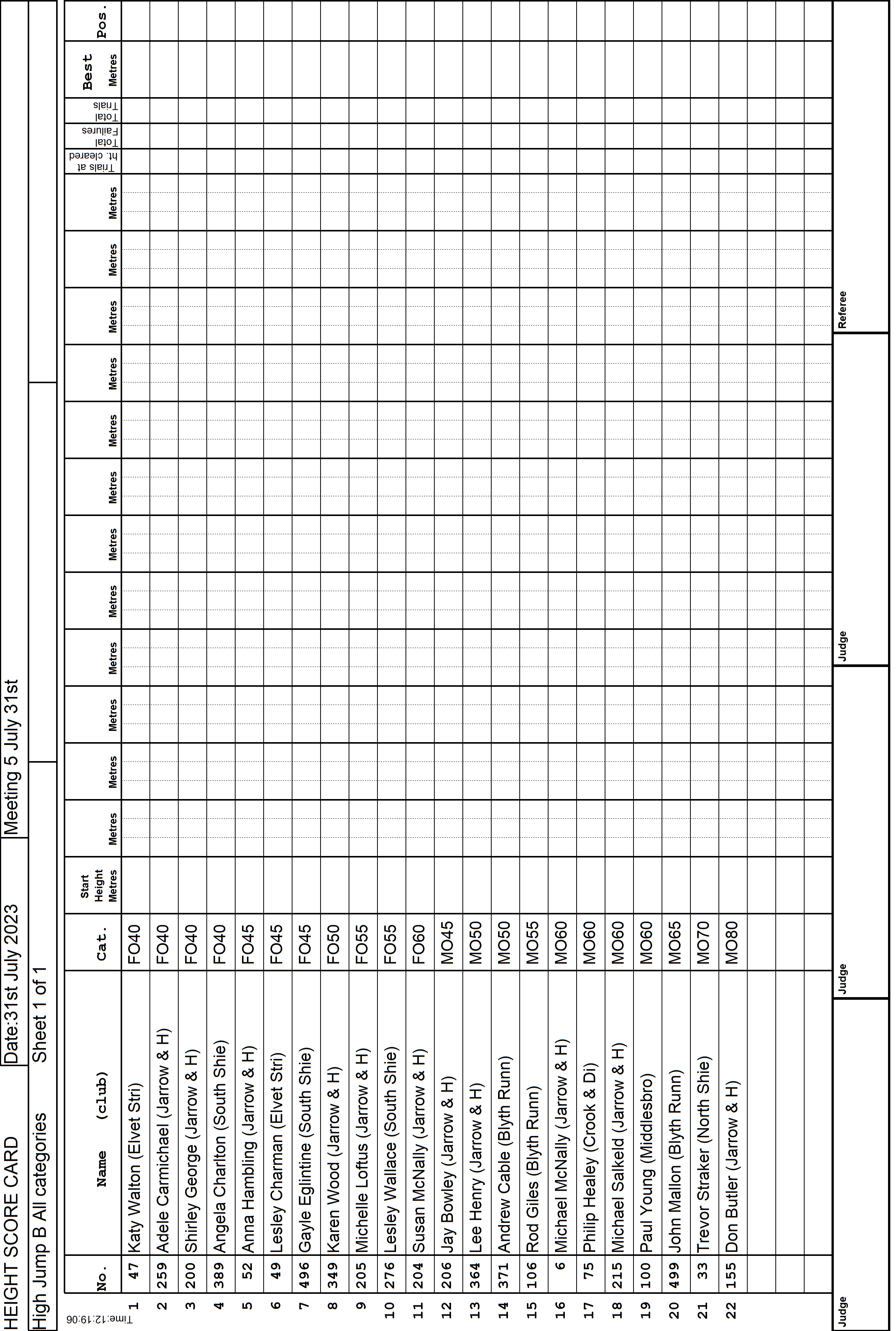 9ScoreCard1