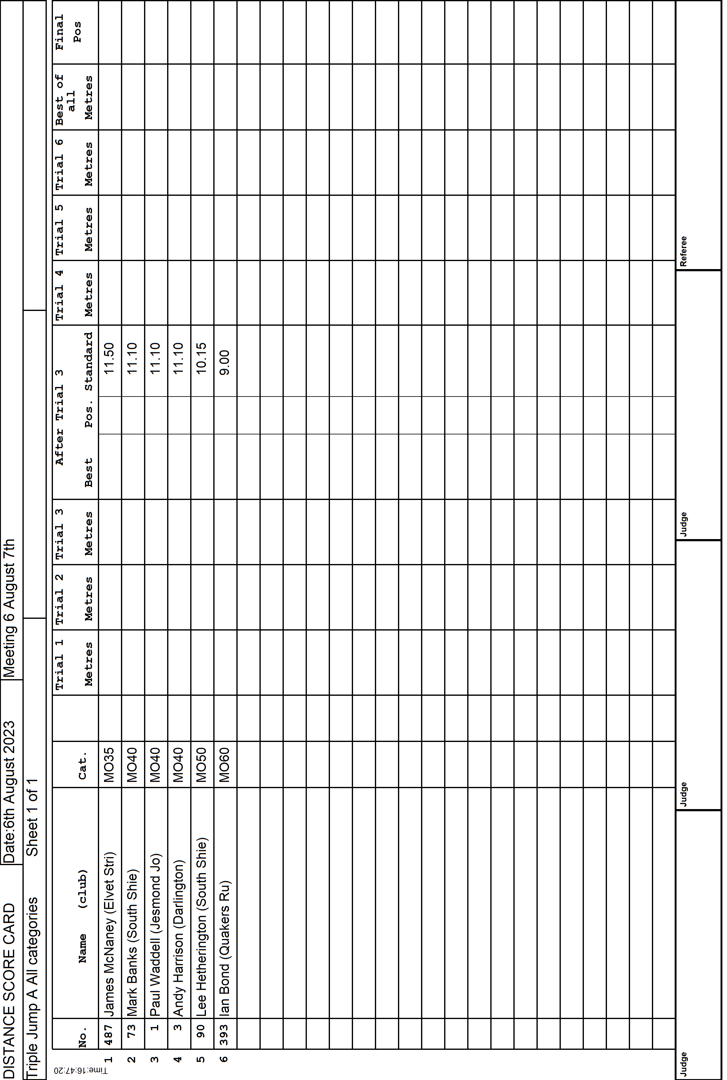 10ScoreCard1