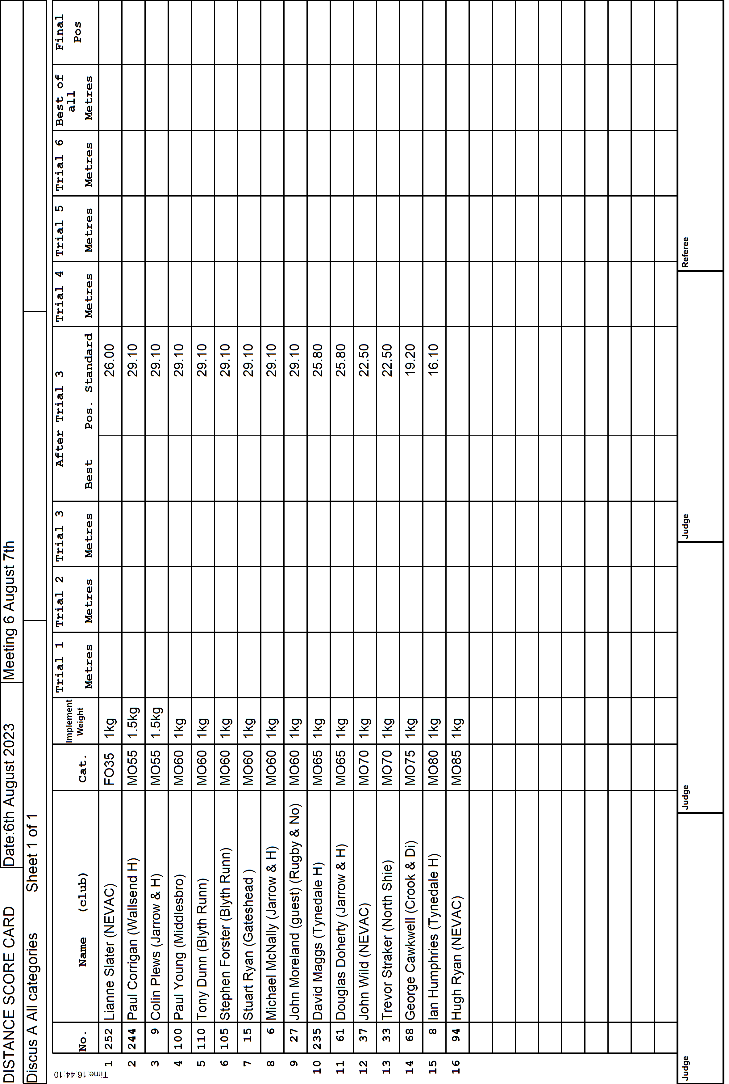 1ScoreCard1