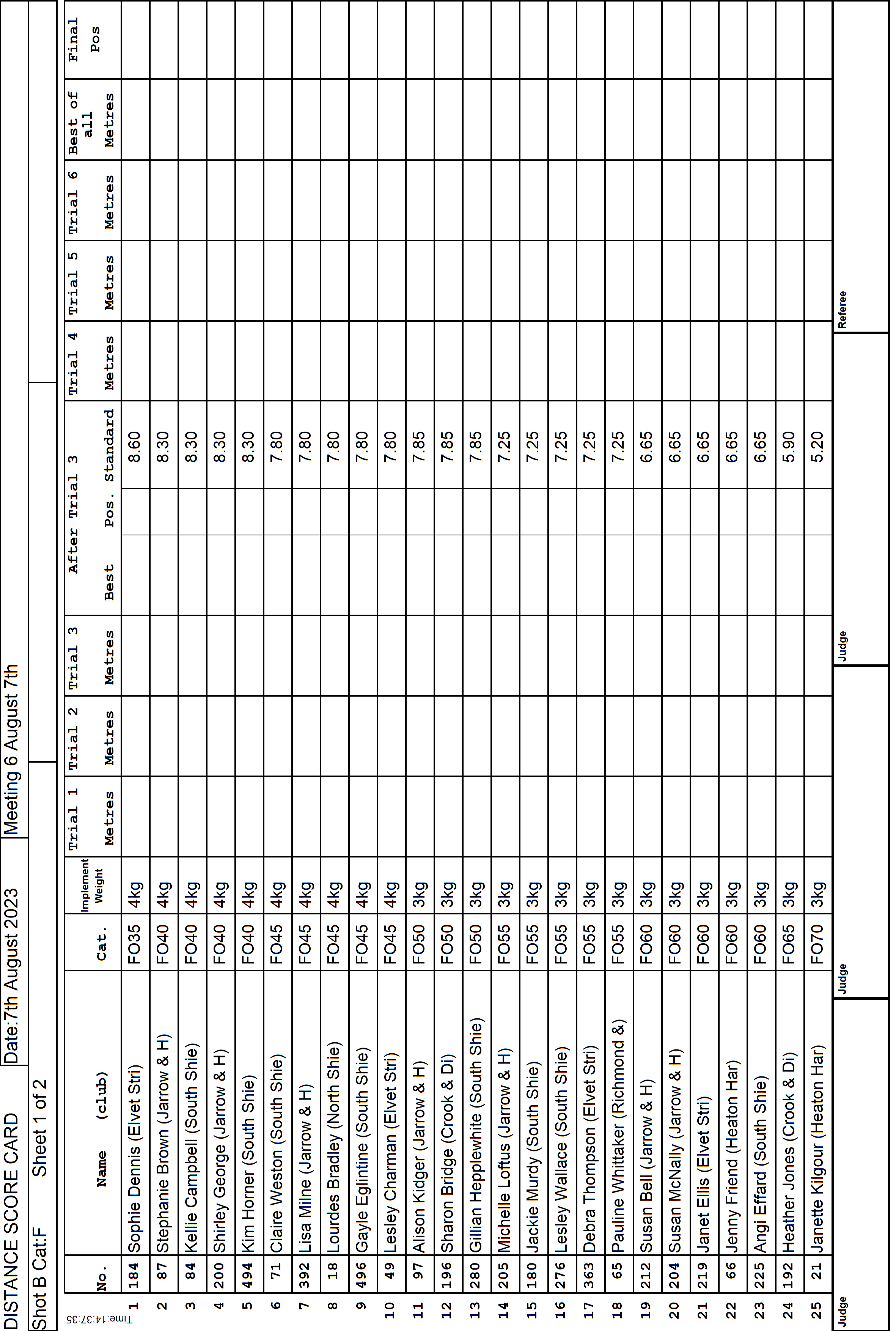 2ScoreCard3