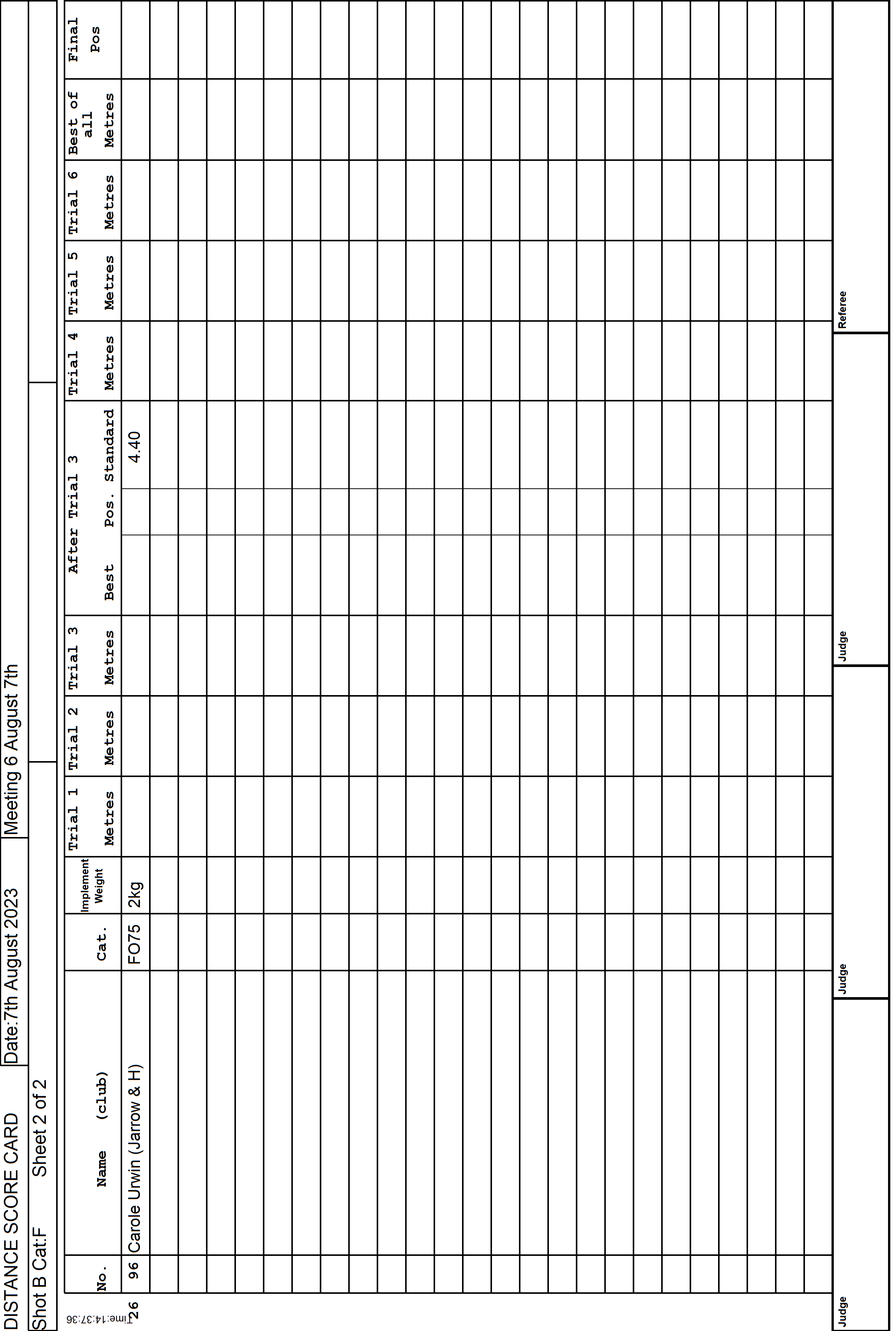 2ScoreCard3