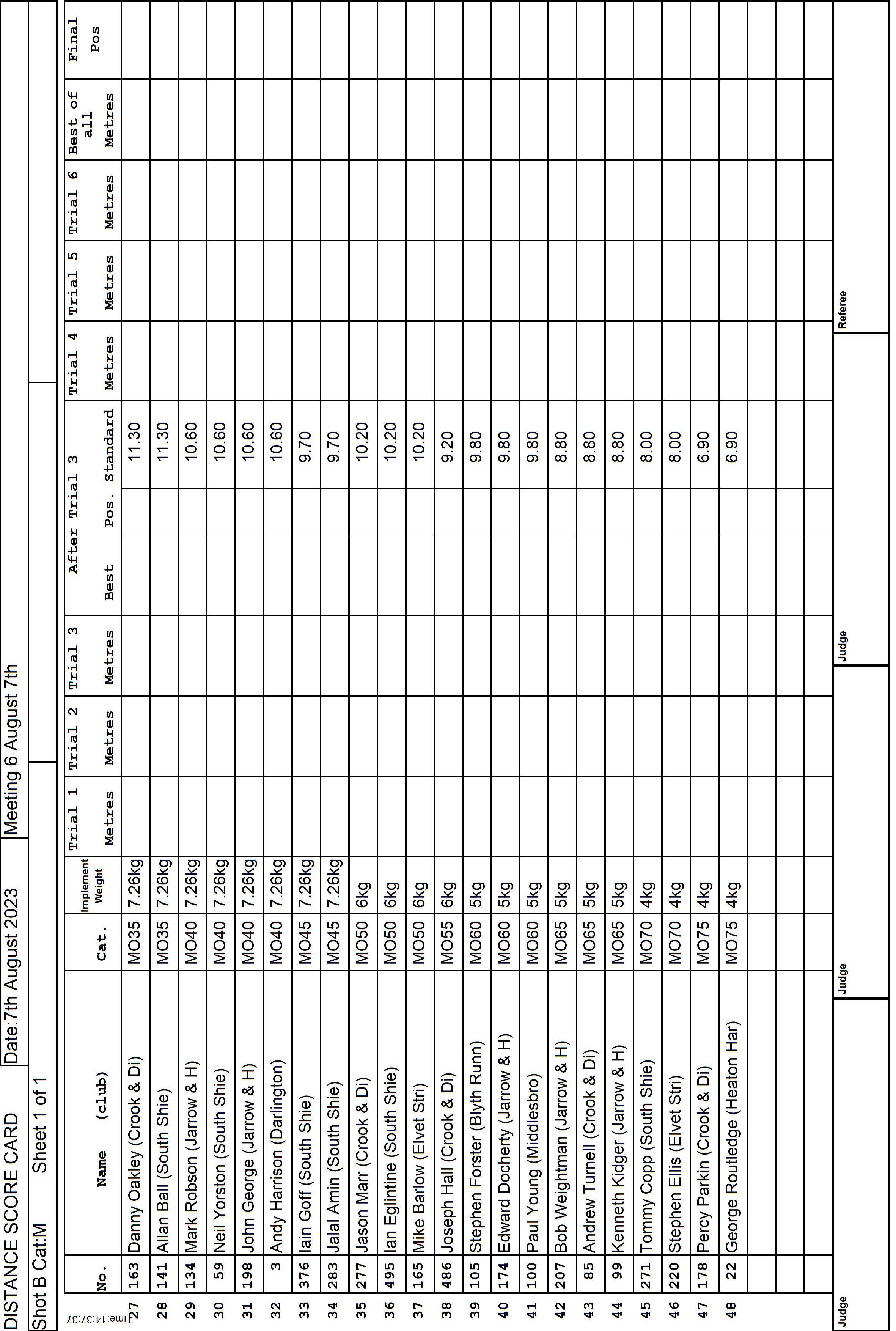 2ScoreCard3