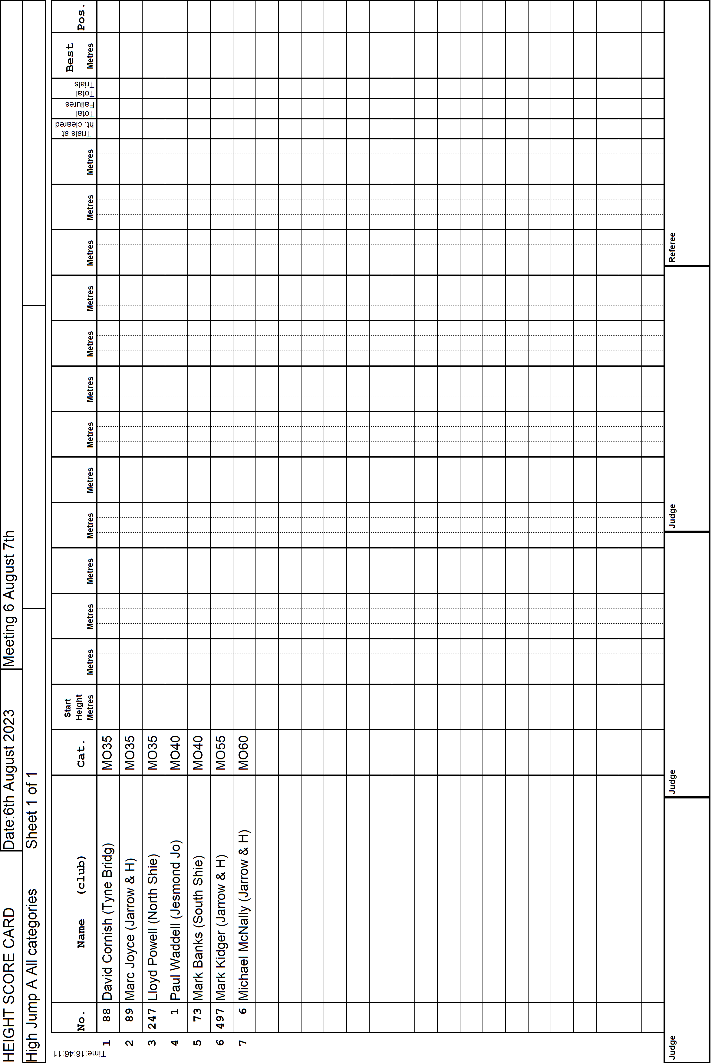 5ScoreCard1