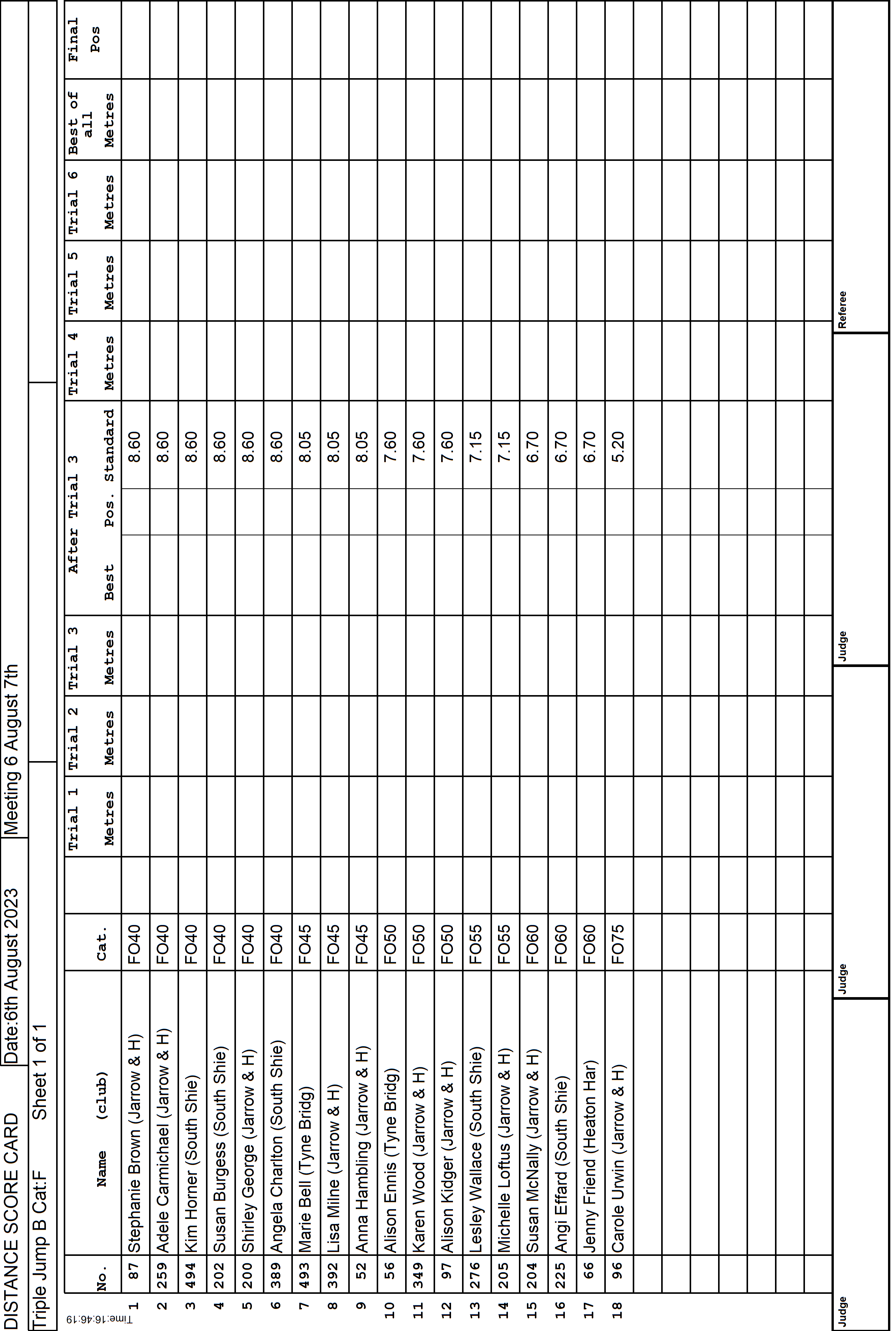 6ScoreCard2