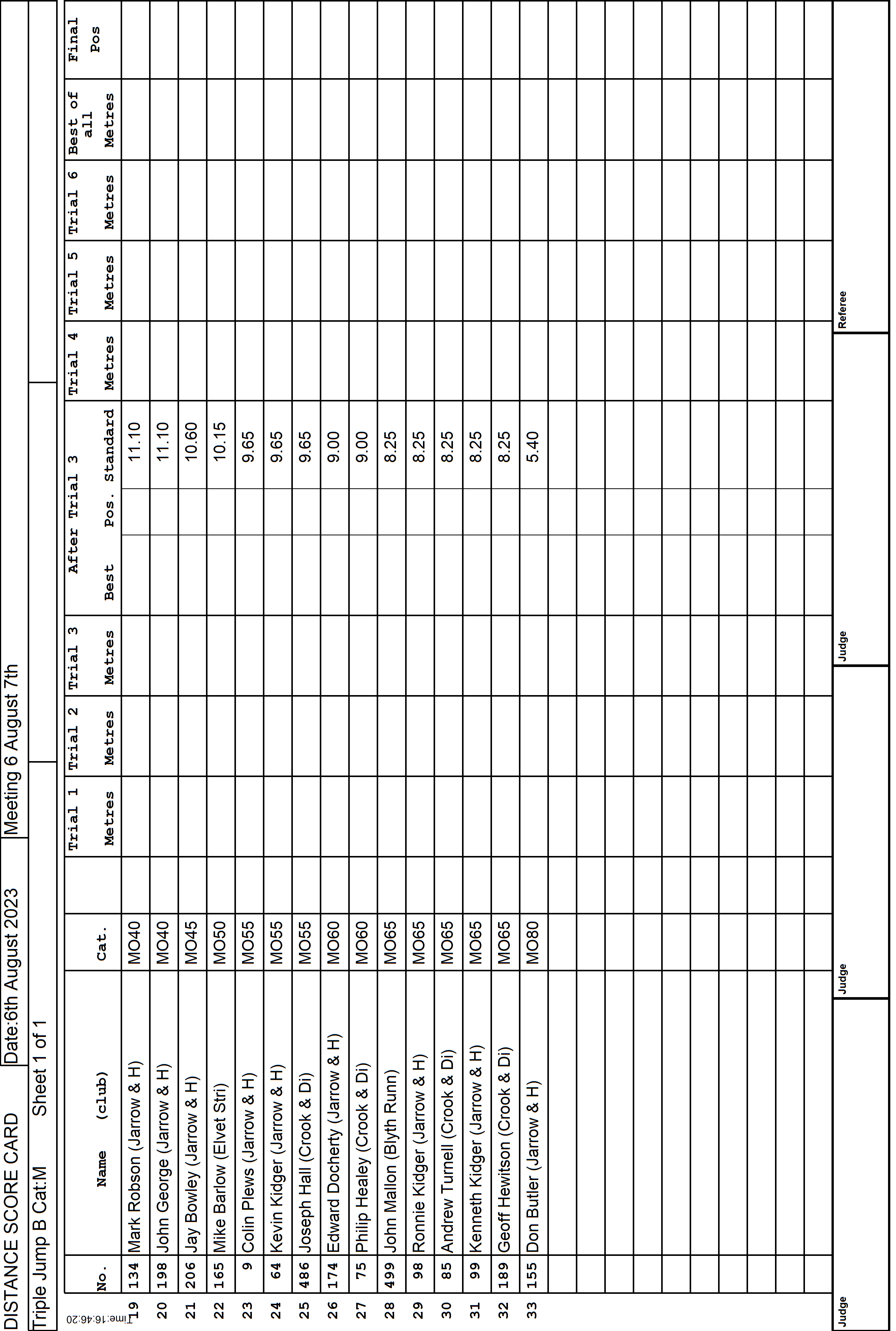 6ScoreCard2