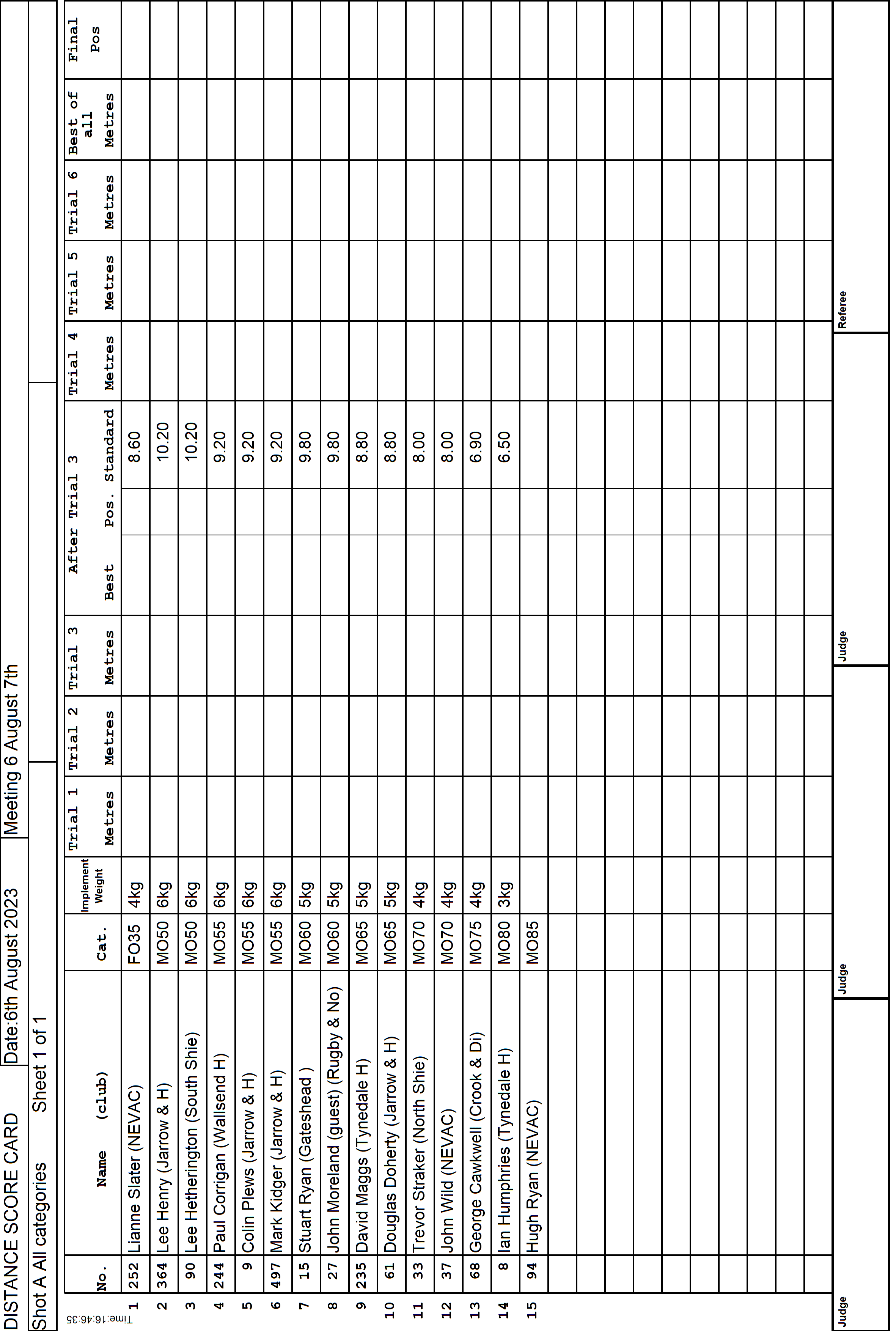 7ScoreCard1