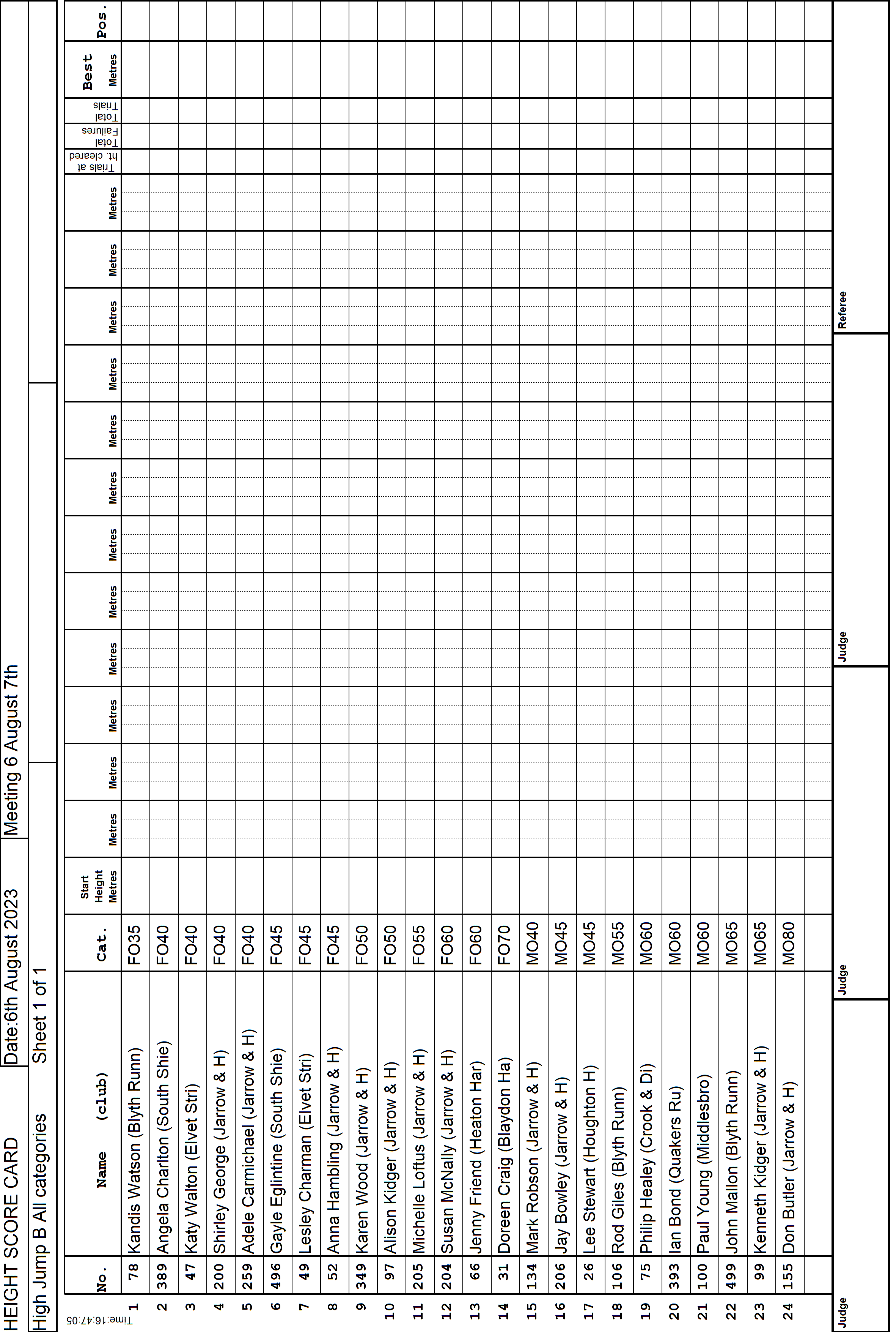 9ScoreCard1