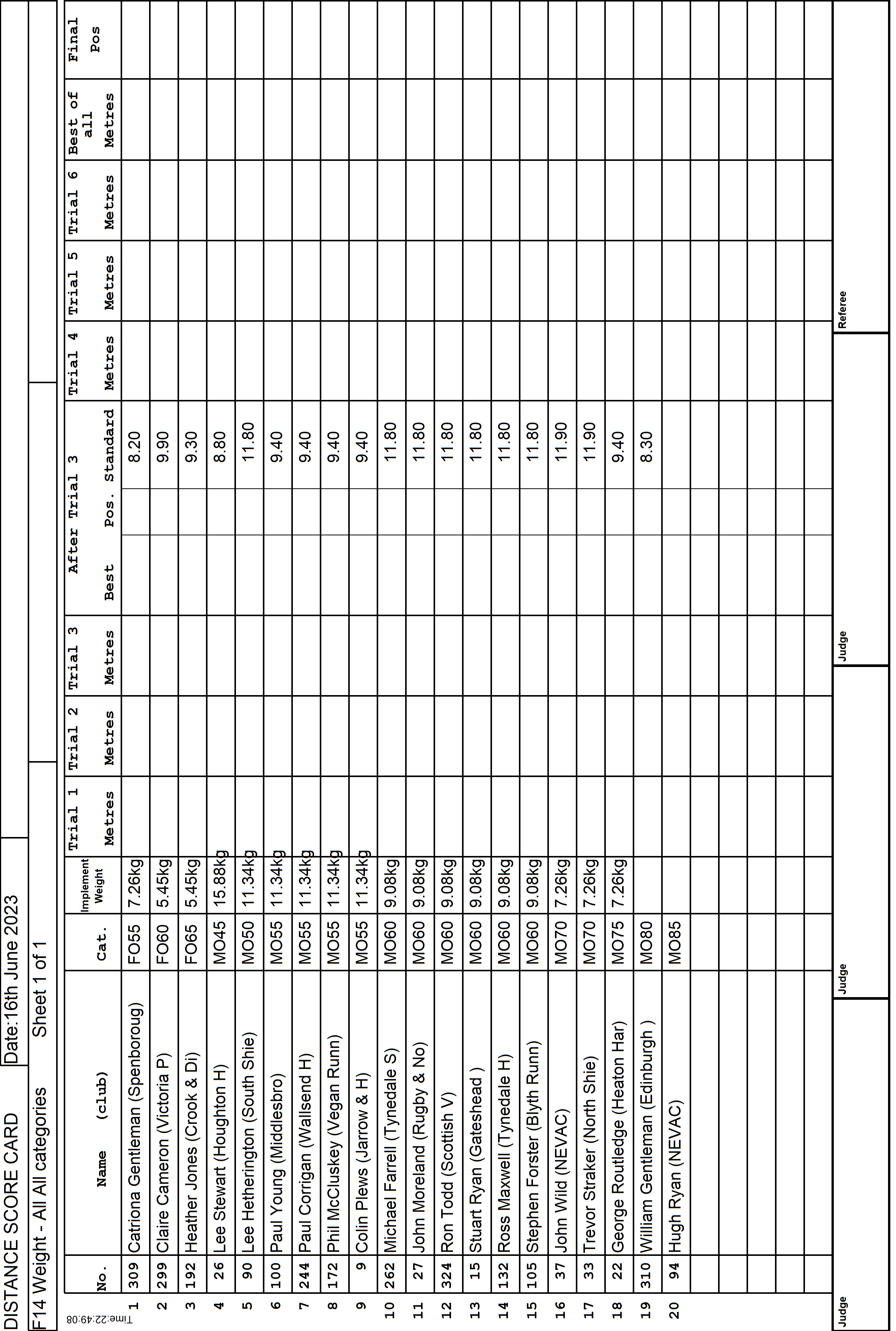 10ScoreCard1