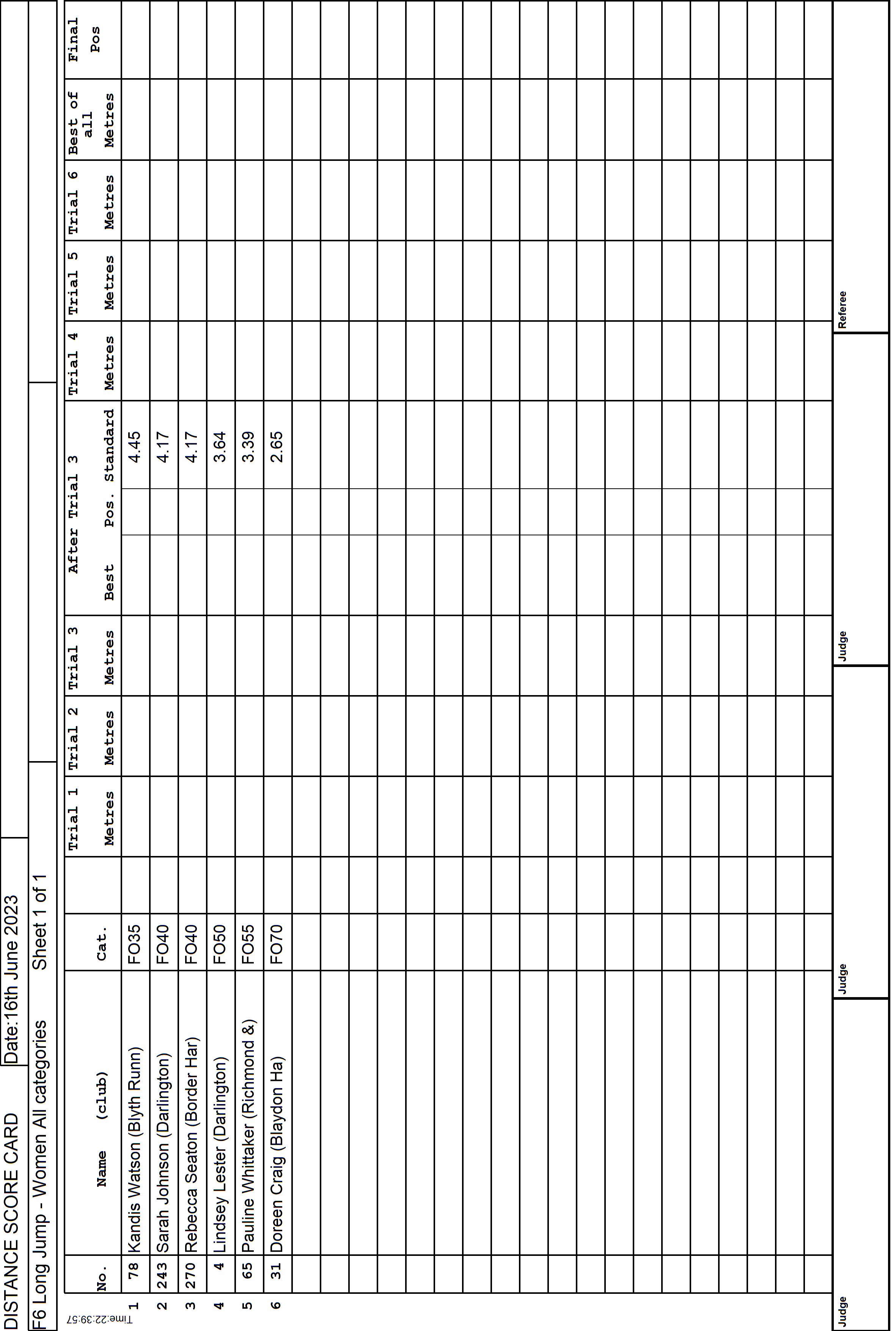 11ScoreCard1