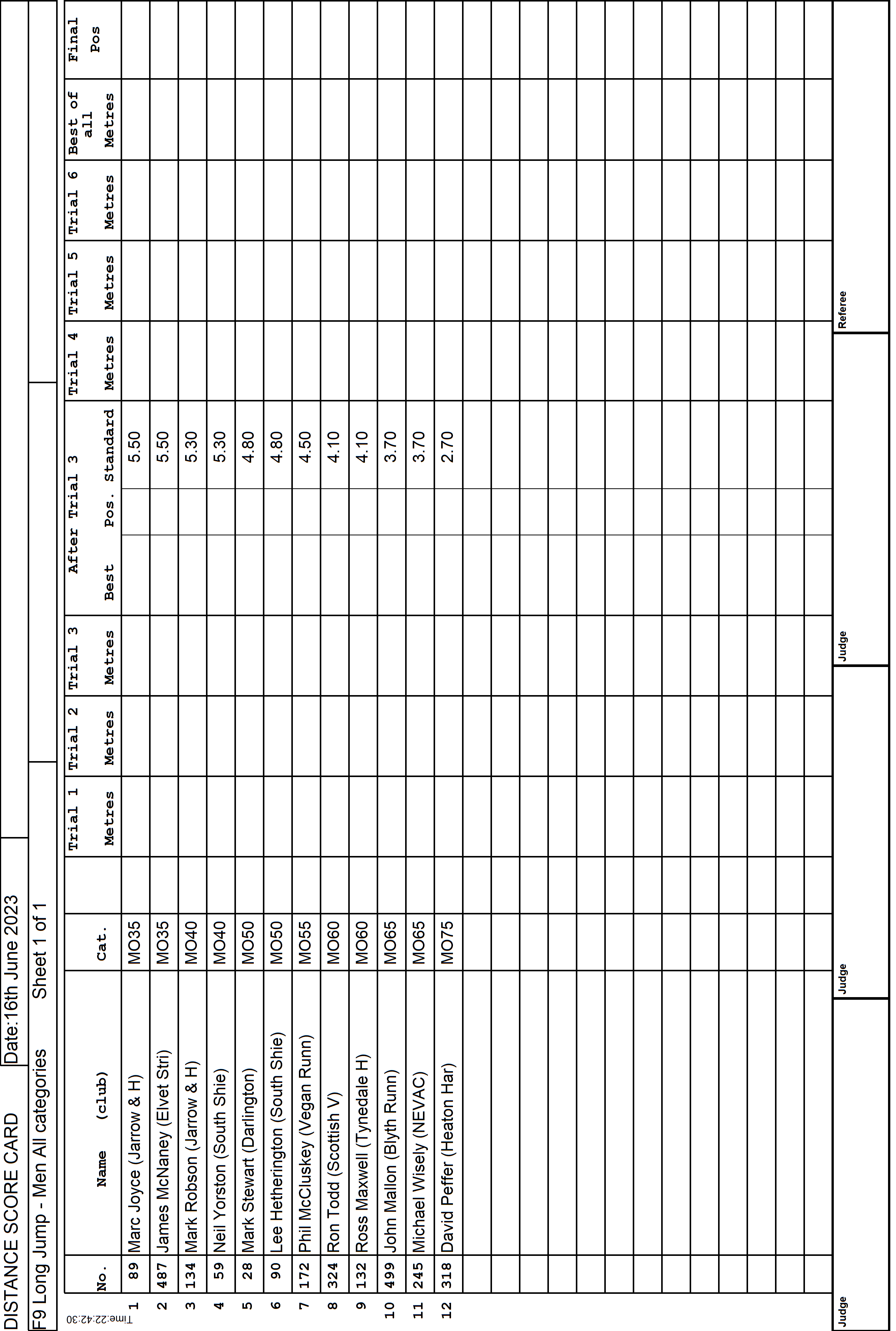 12ScoreCard1