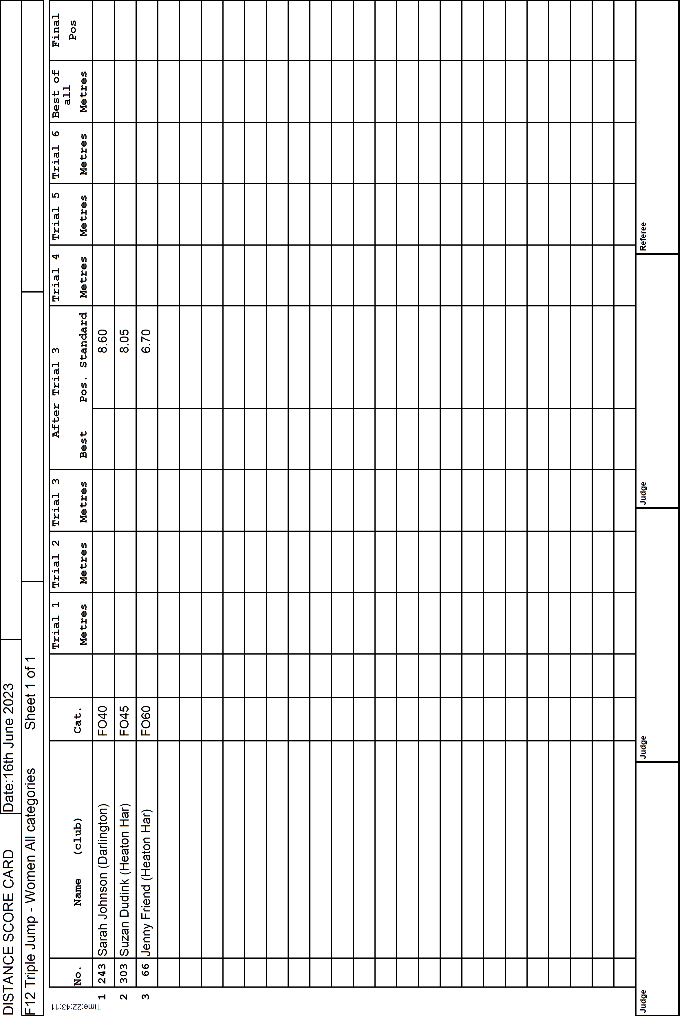 13ScoreCard1