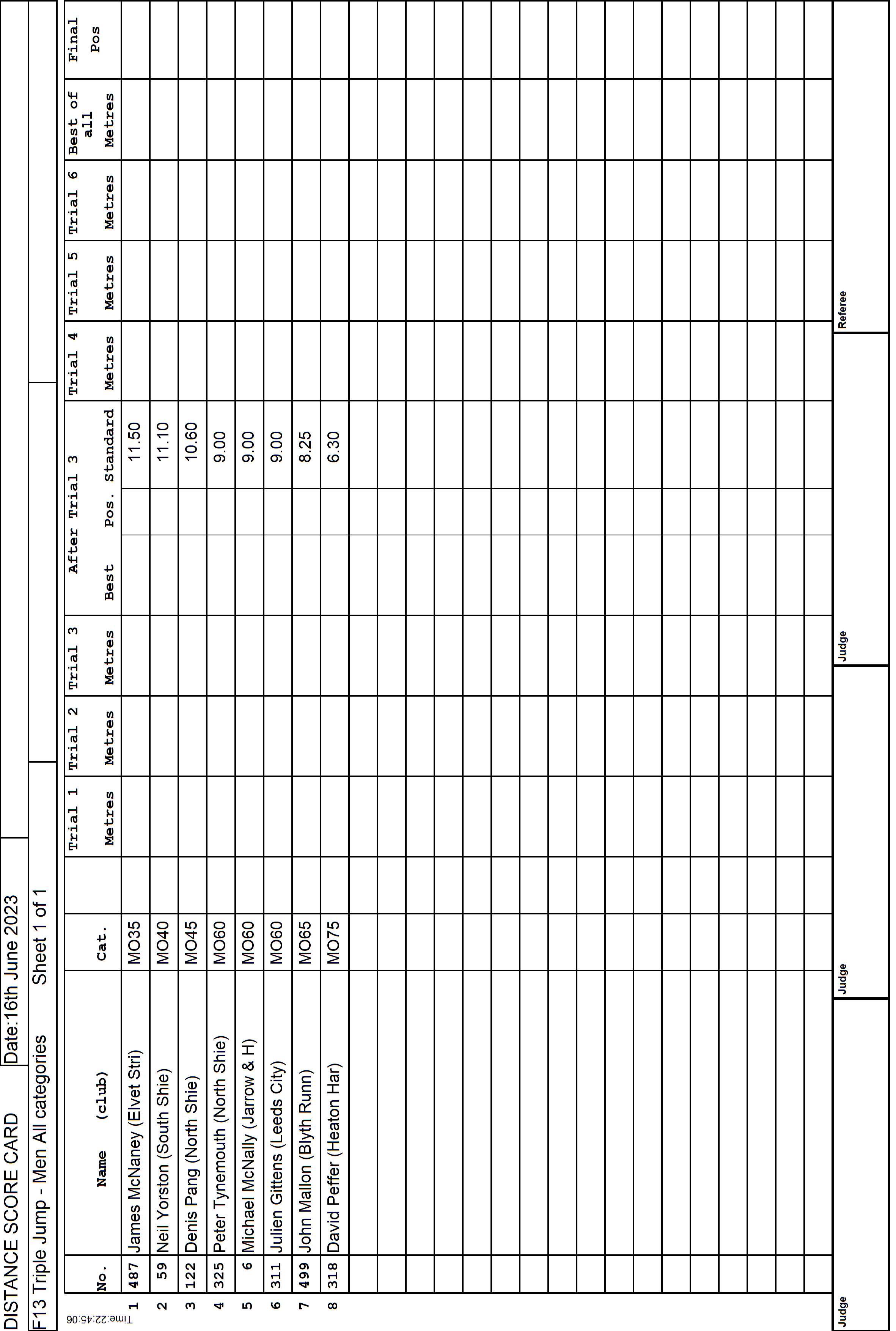 14ScoreCard1