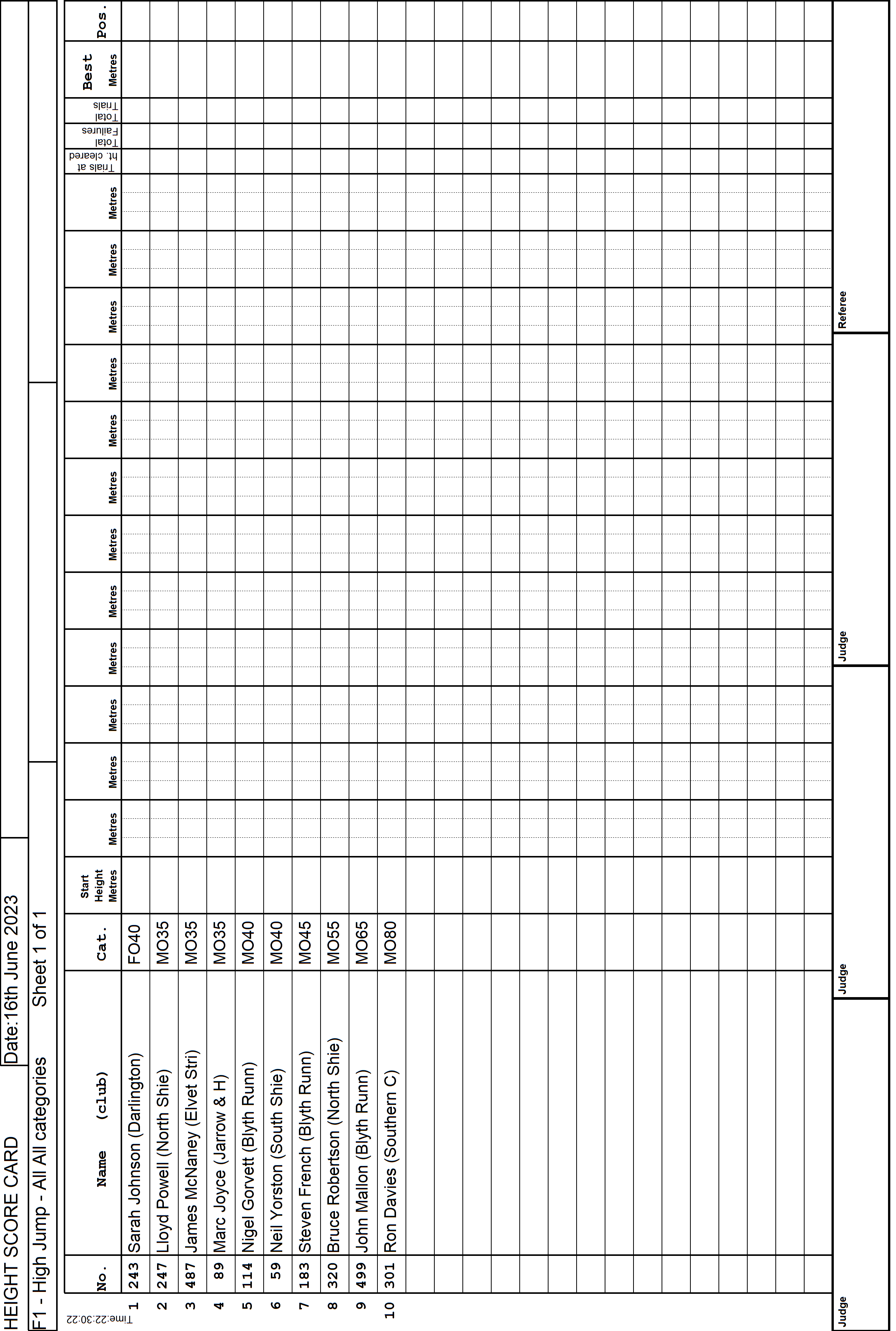 1ScoreCard1