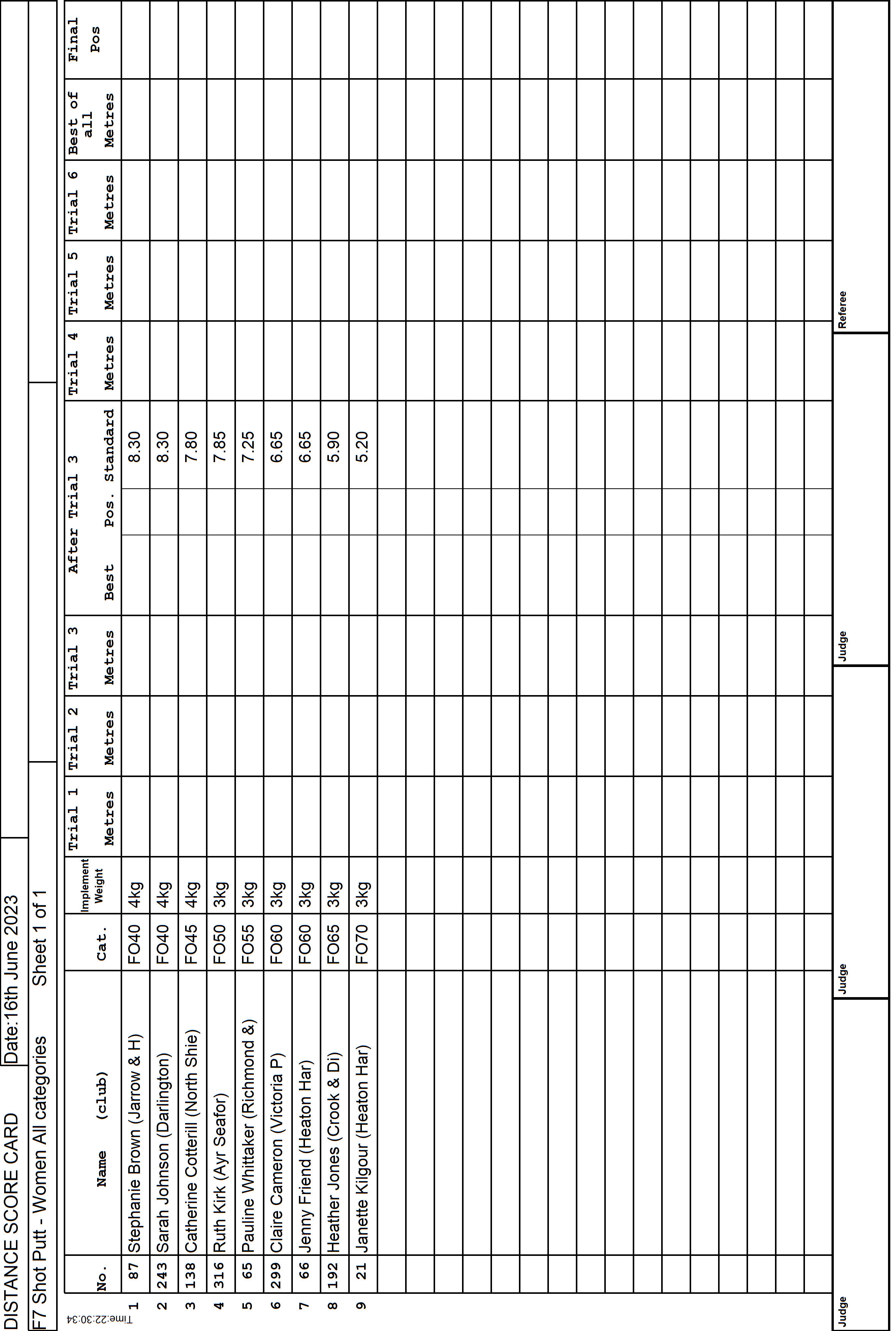 2ScoreCard1