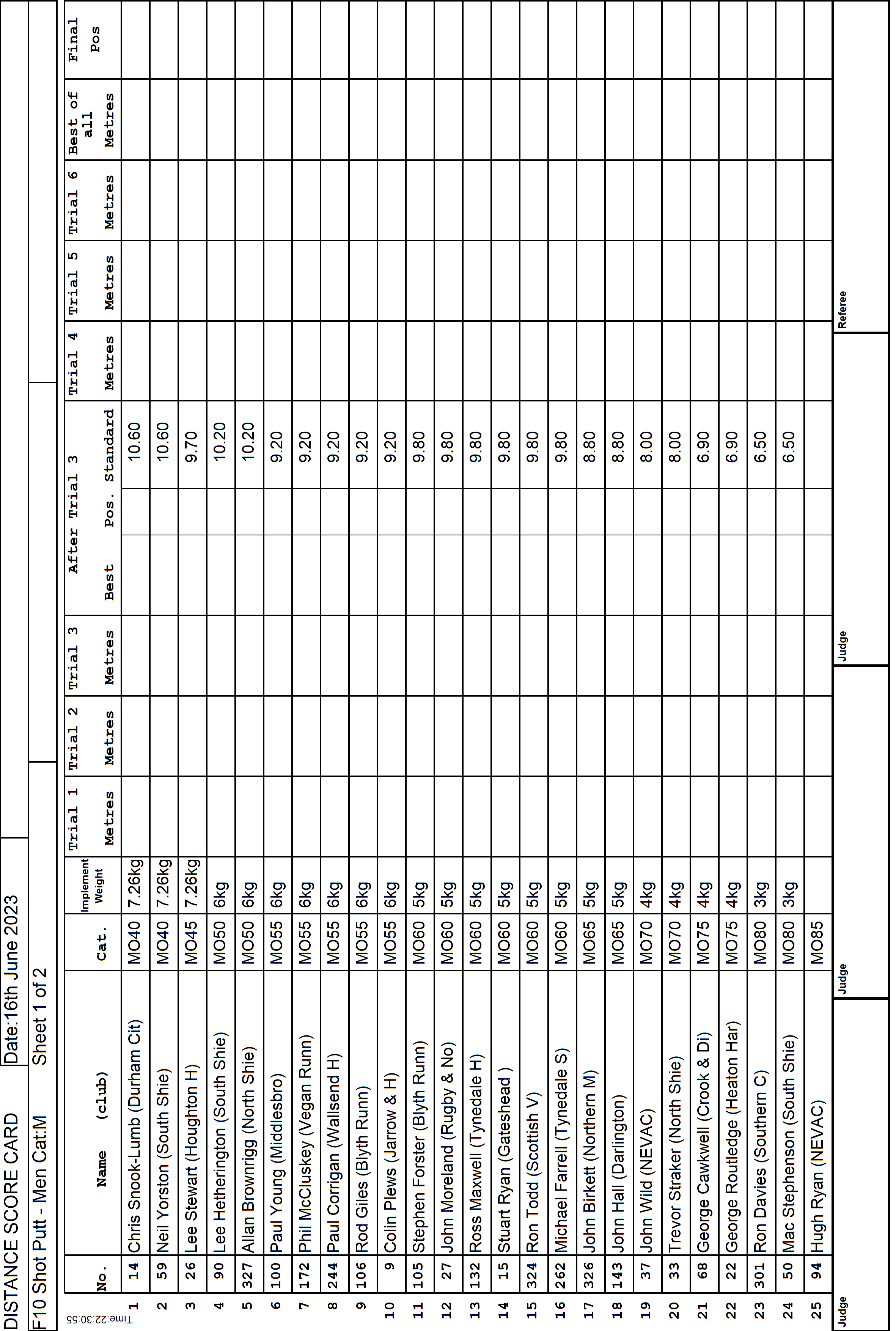 3ScoreCard2