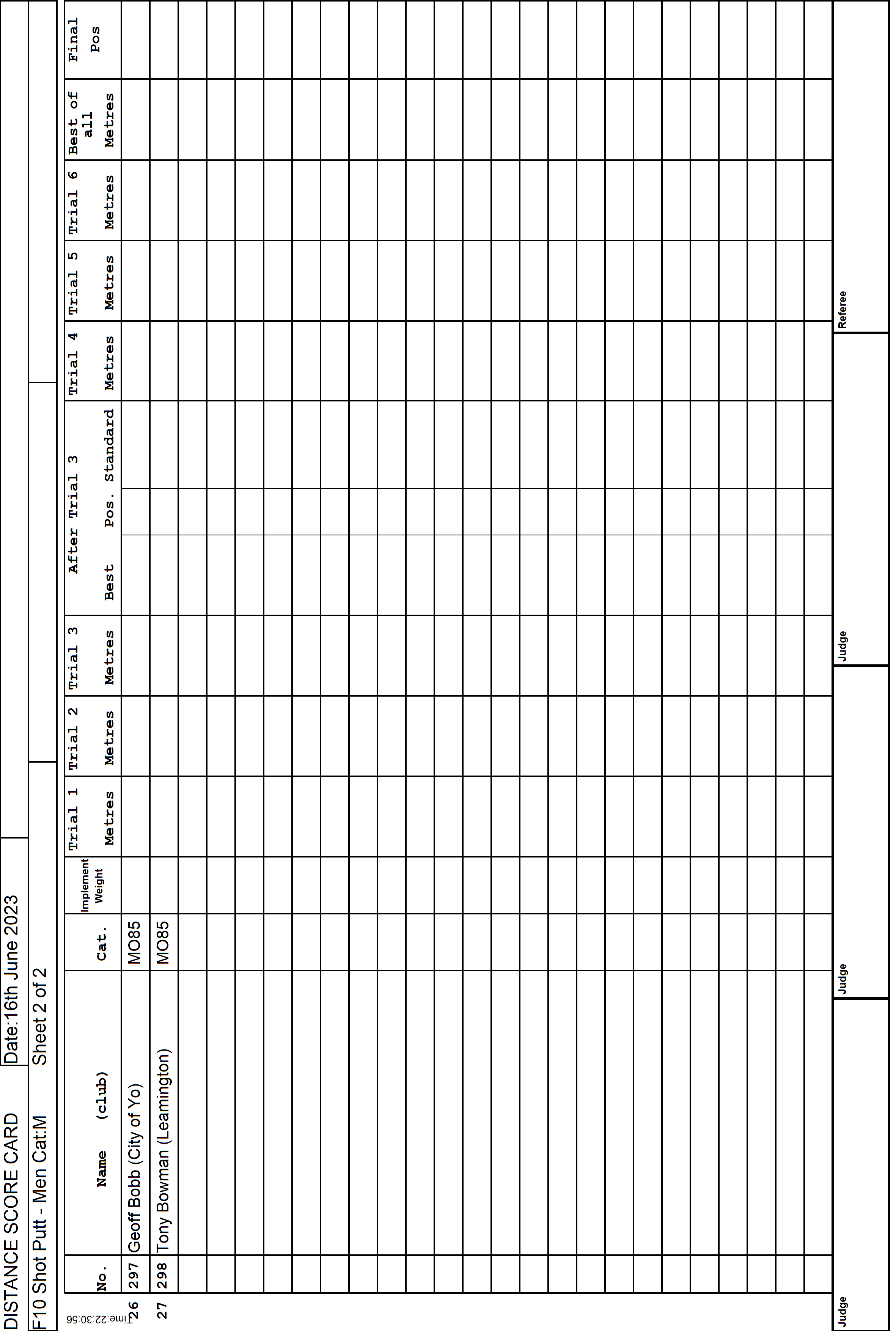 3ScoreCard2