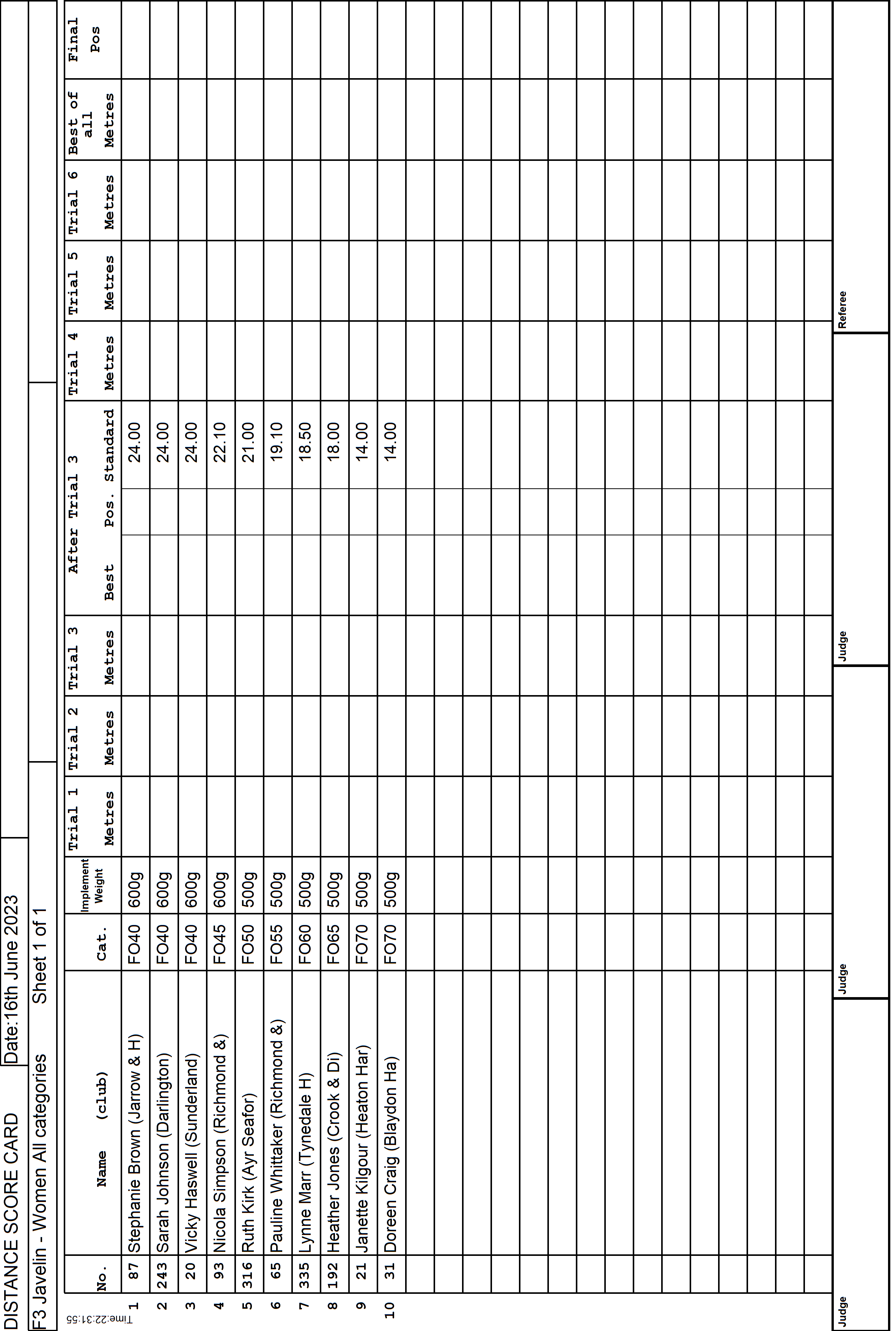 4ScoreCard1