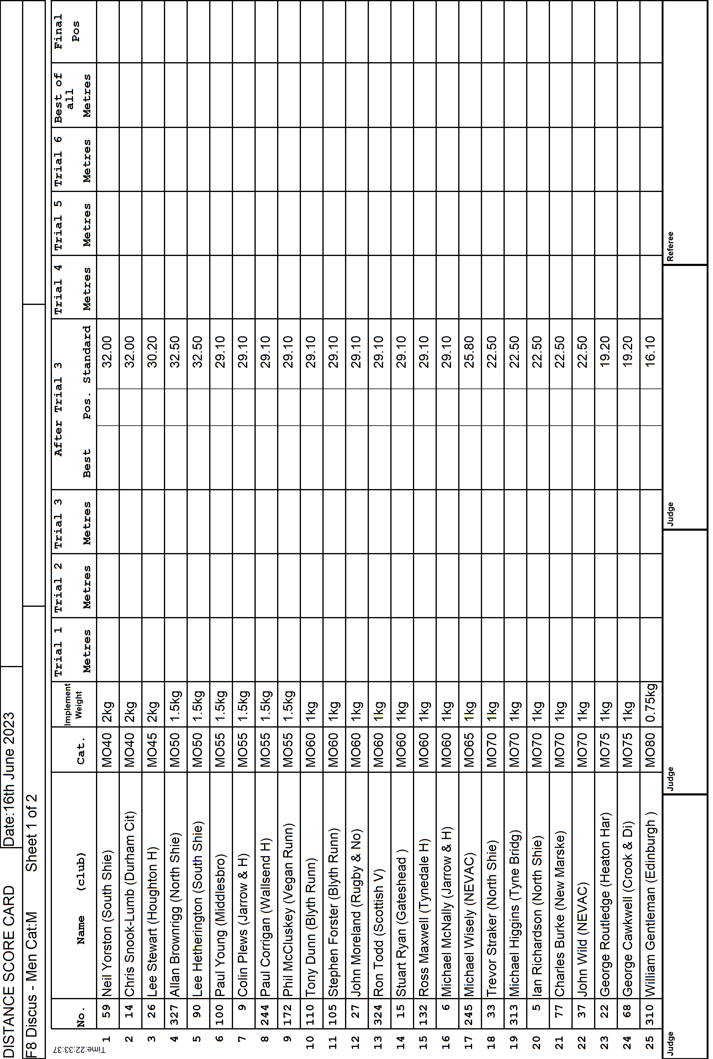 6ScoreCard2