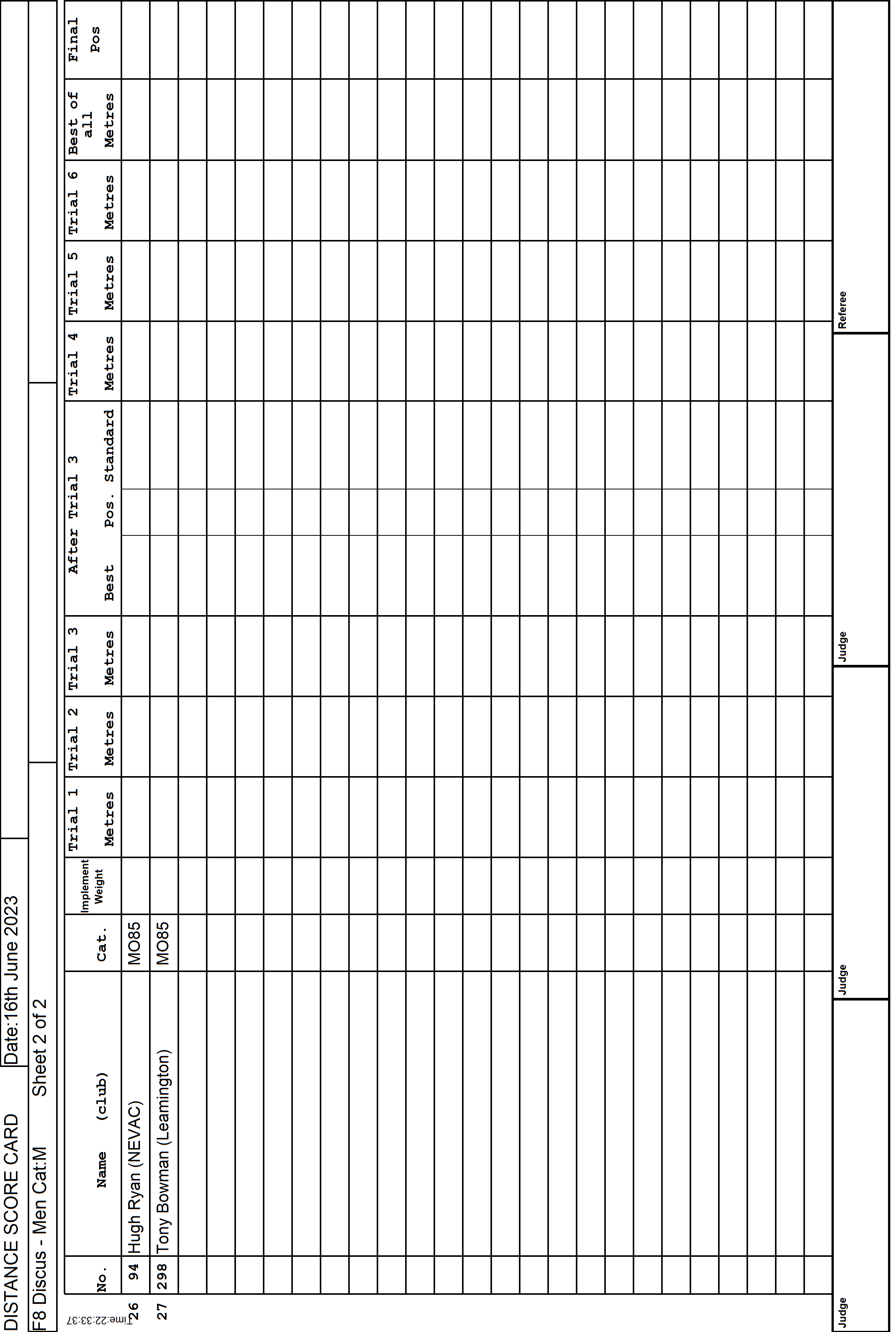 6ScoreCard2