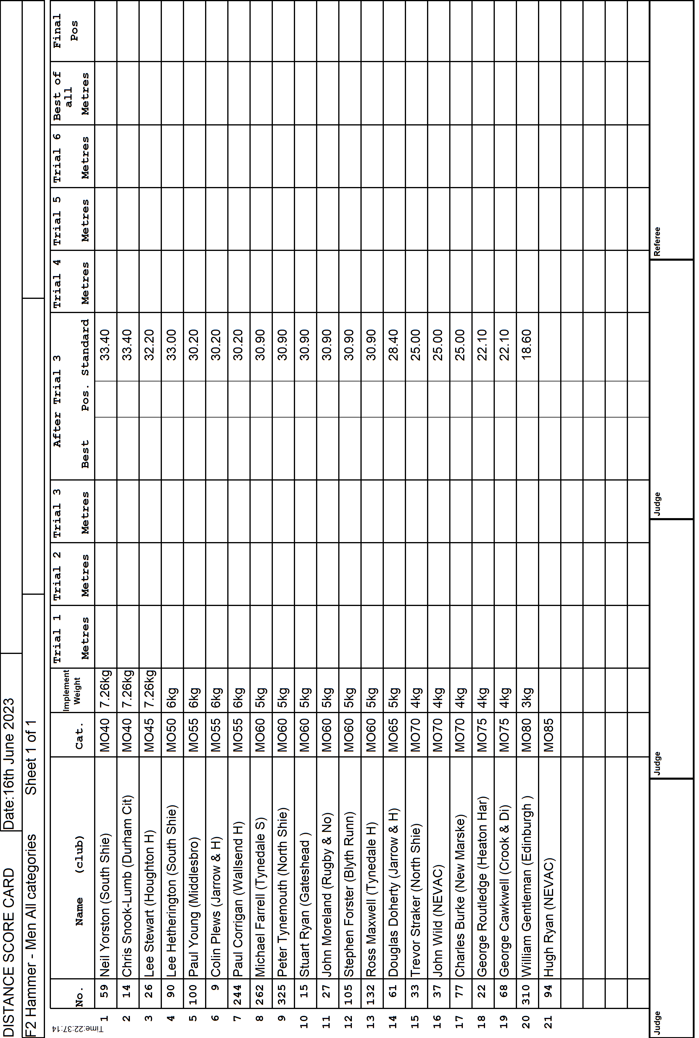 8ScoreCard1