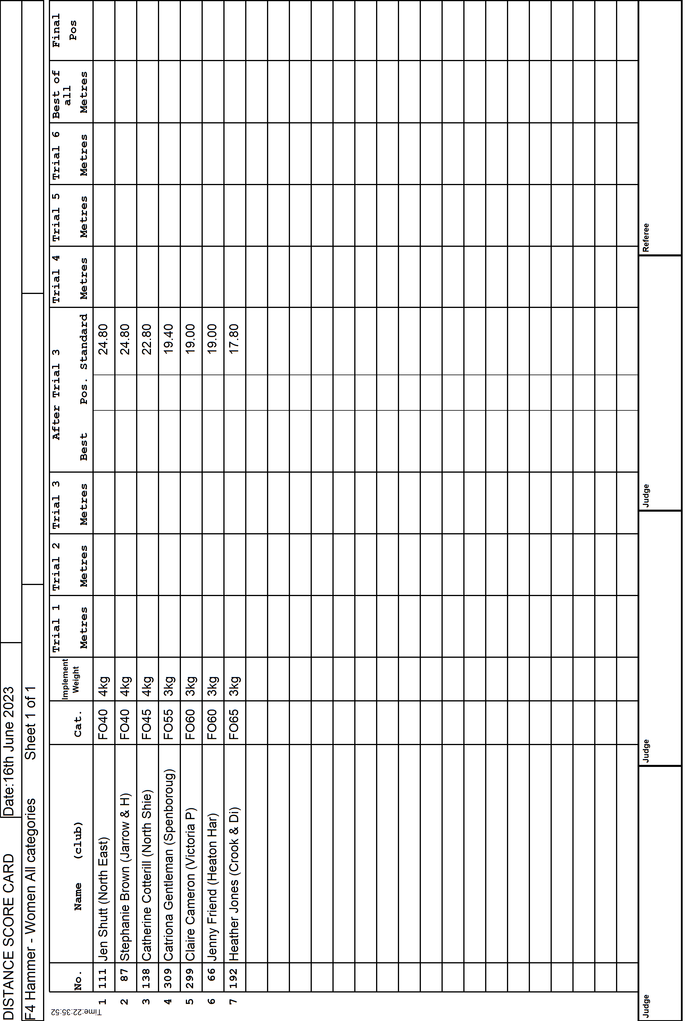 9ScoreCard1