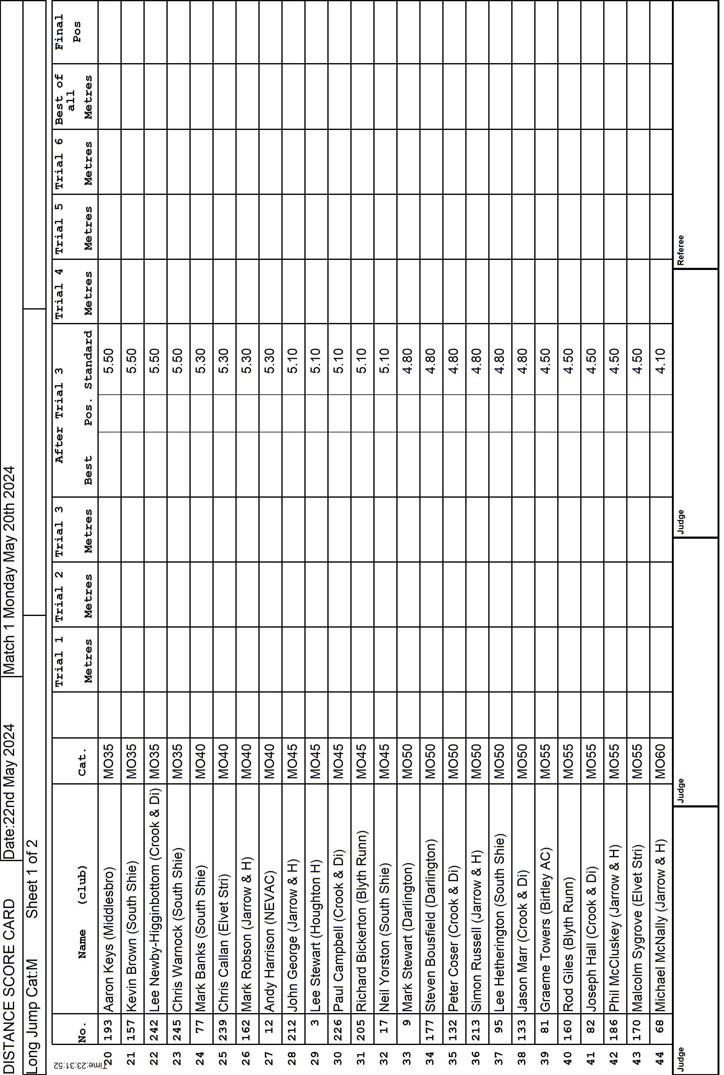 6ScoreCard3