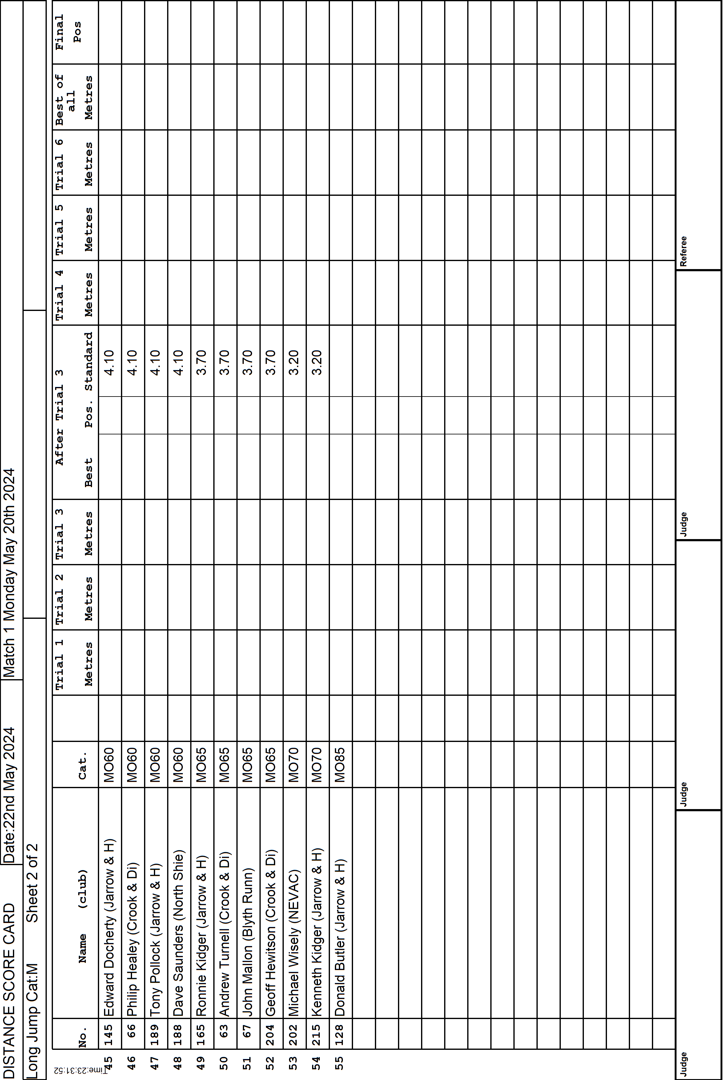 6ScoreCard3