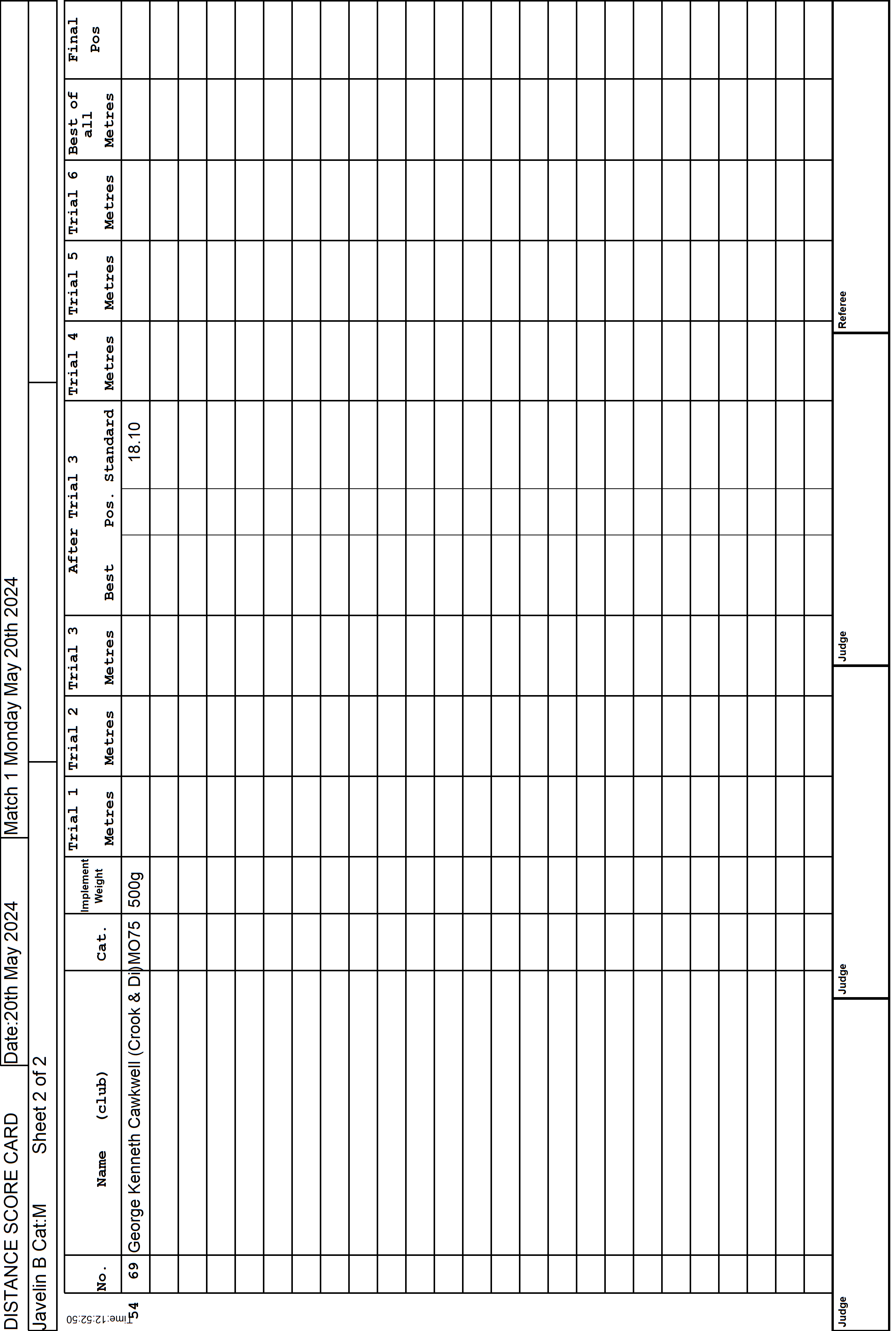 7ScoreCard4