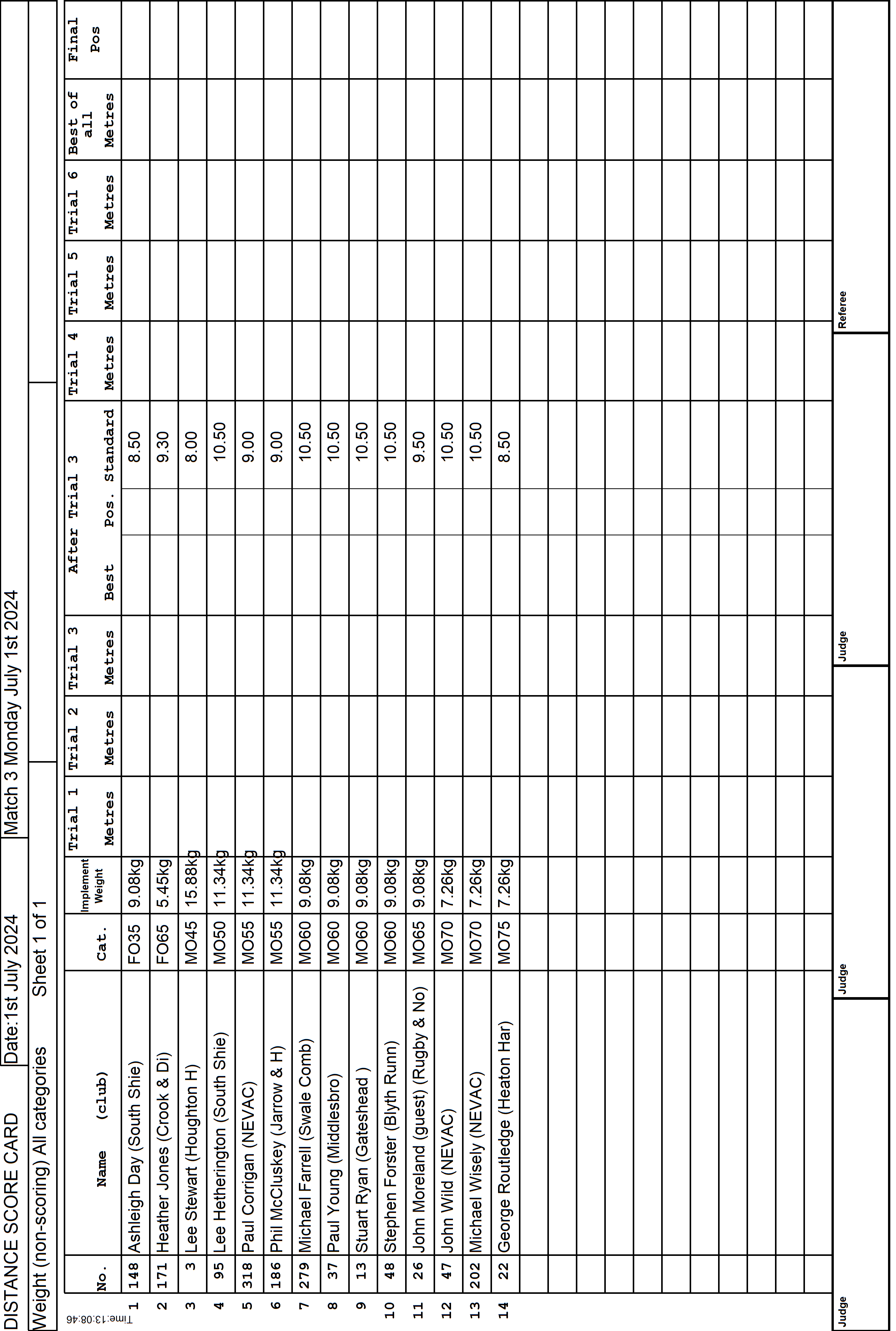 12ScoreCard1