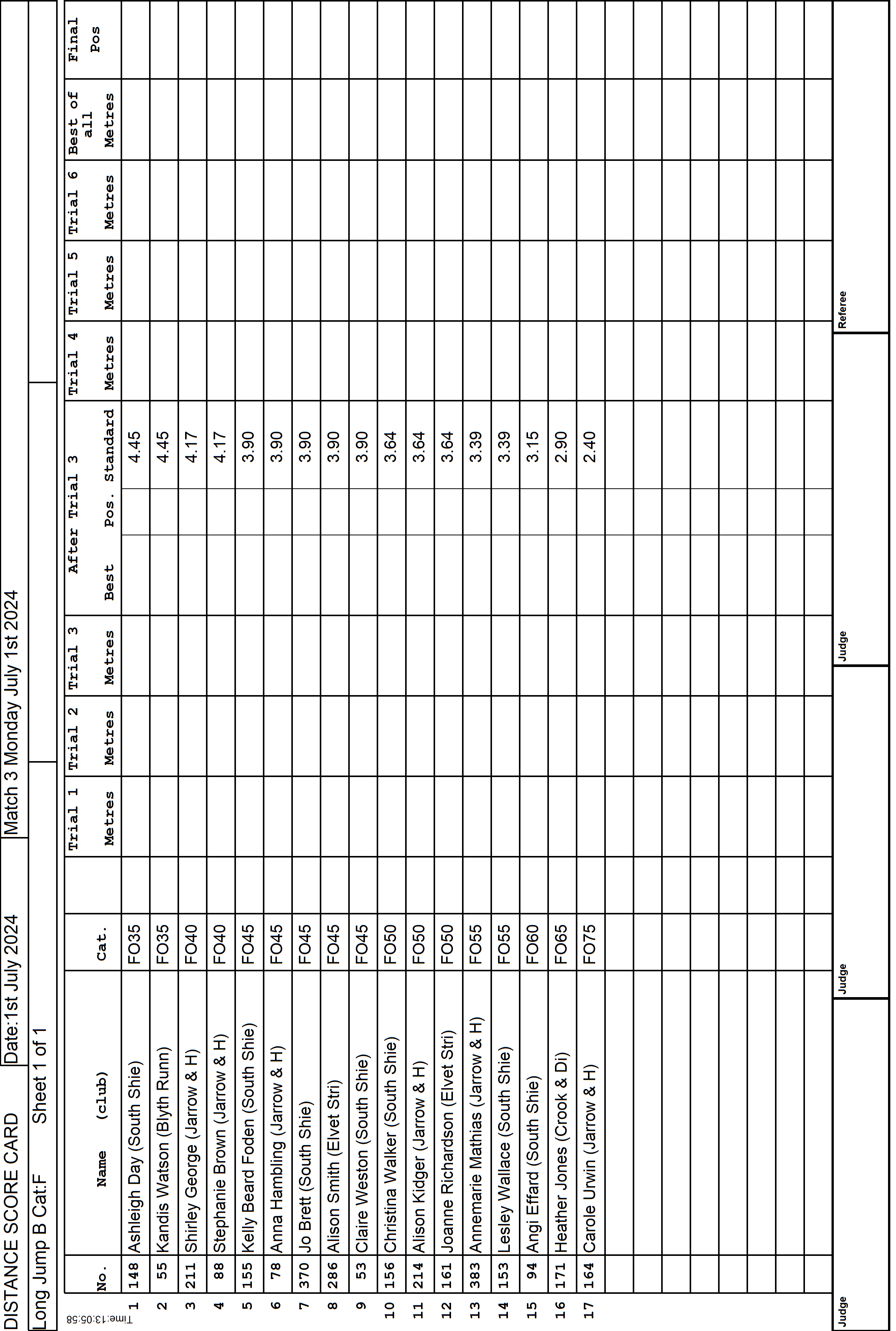 6ScoreCard2