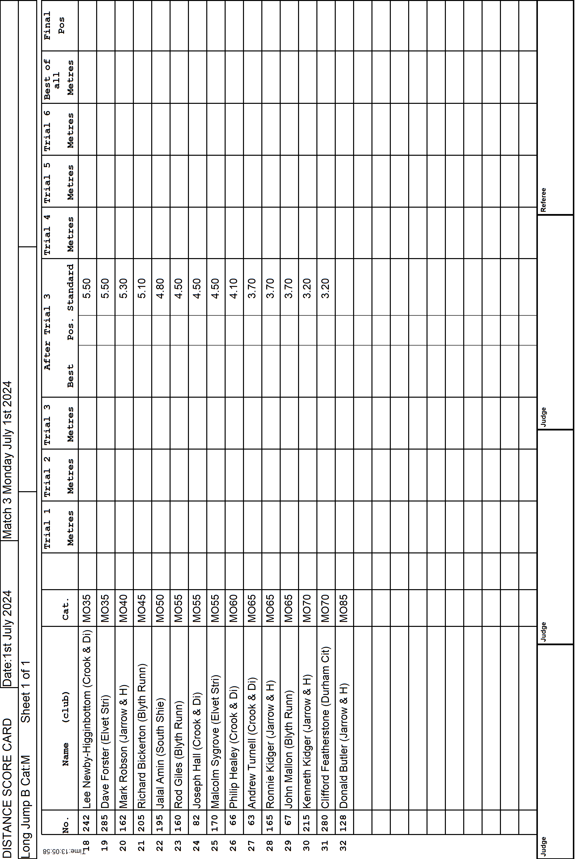 6ScoreCard2