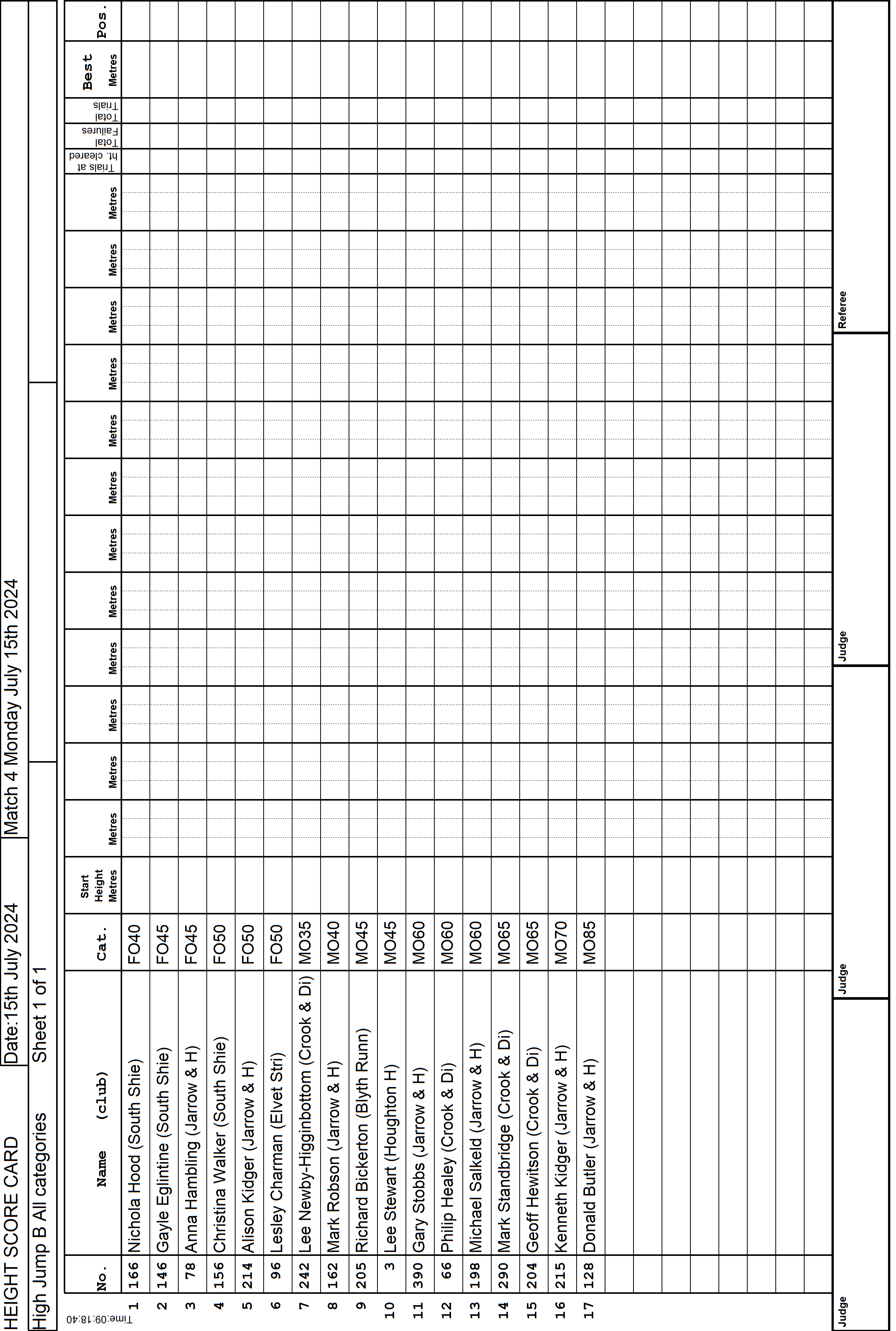 10ScoreCard1