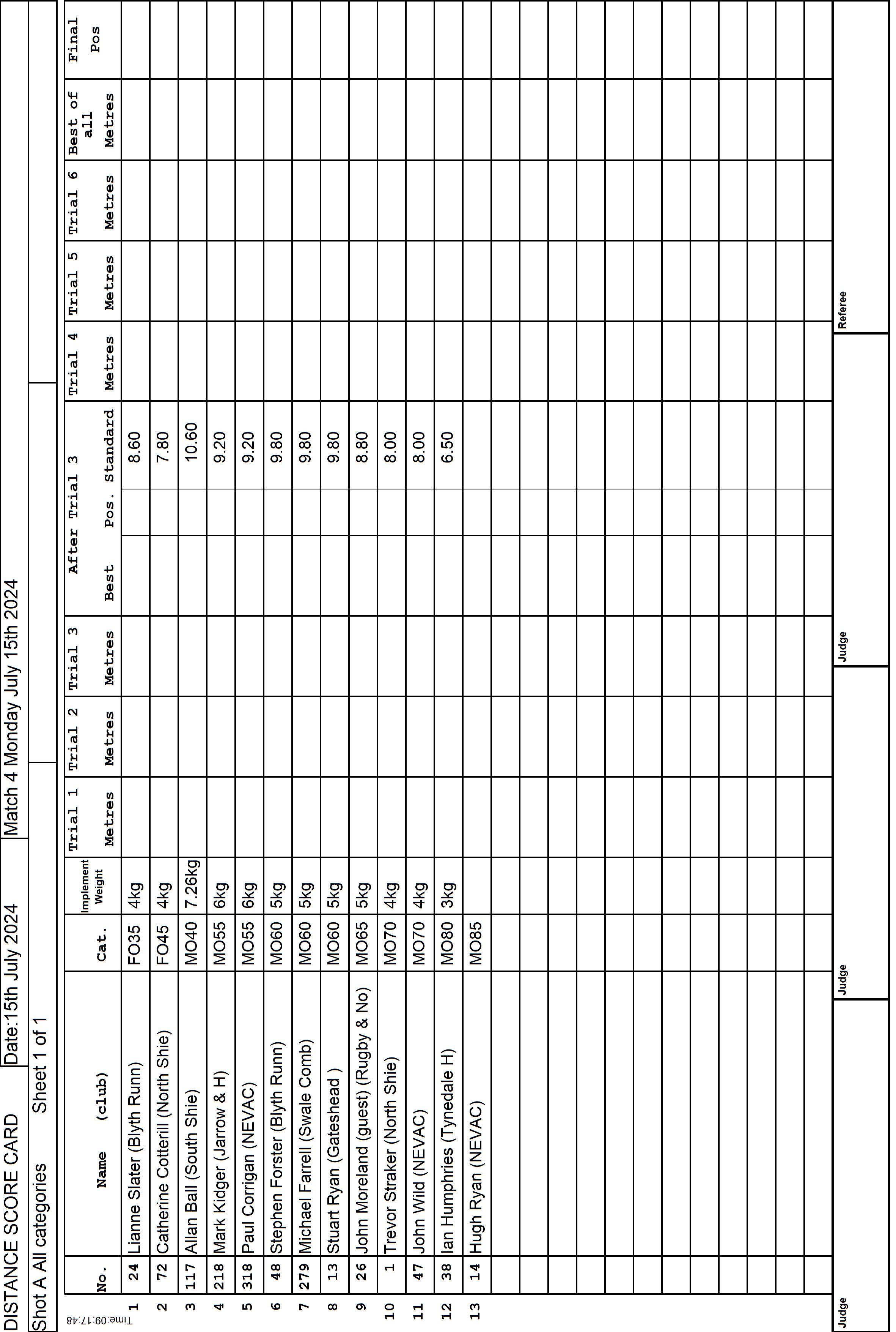 8ScoreCard1