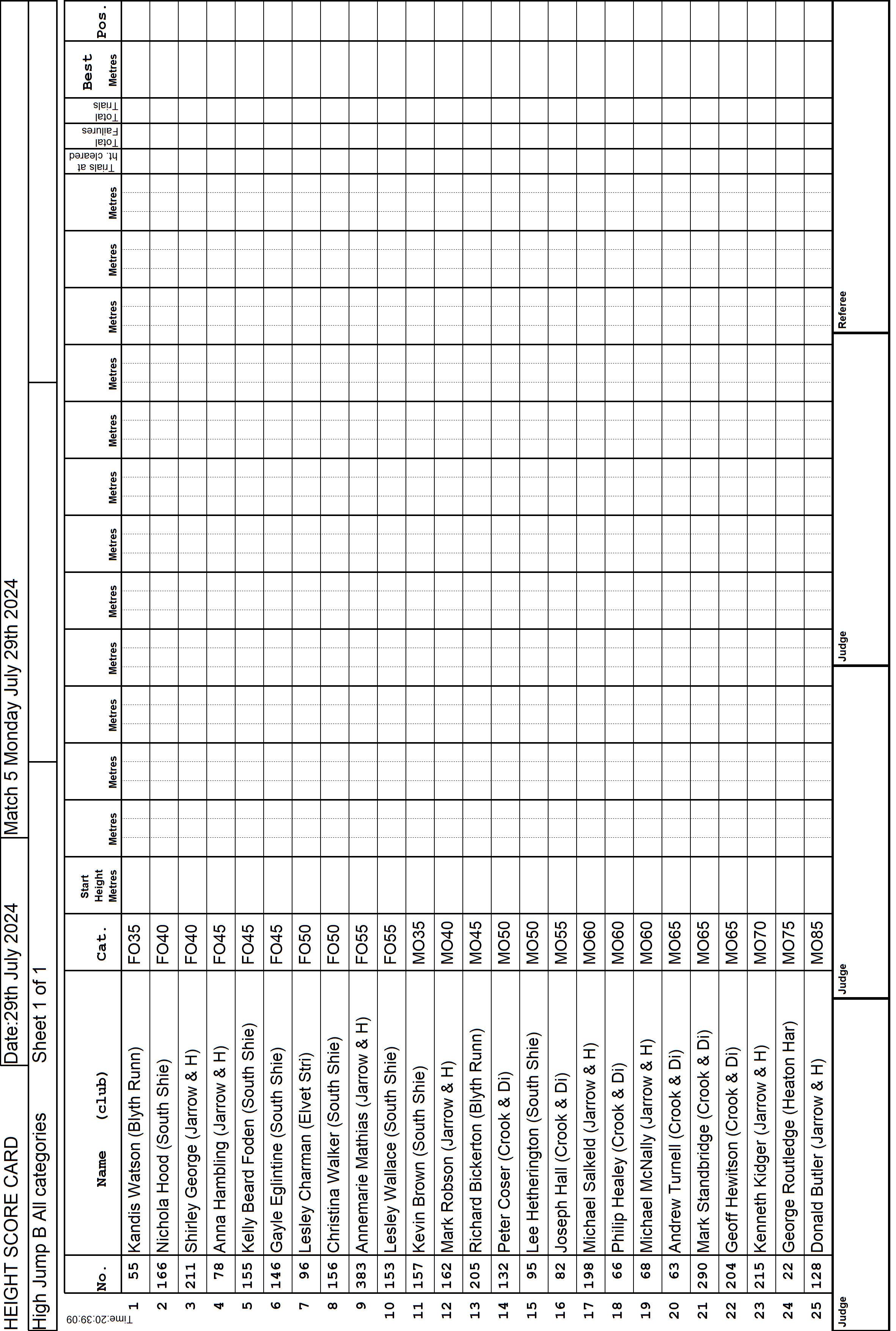 10ScoreCard1