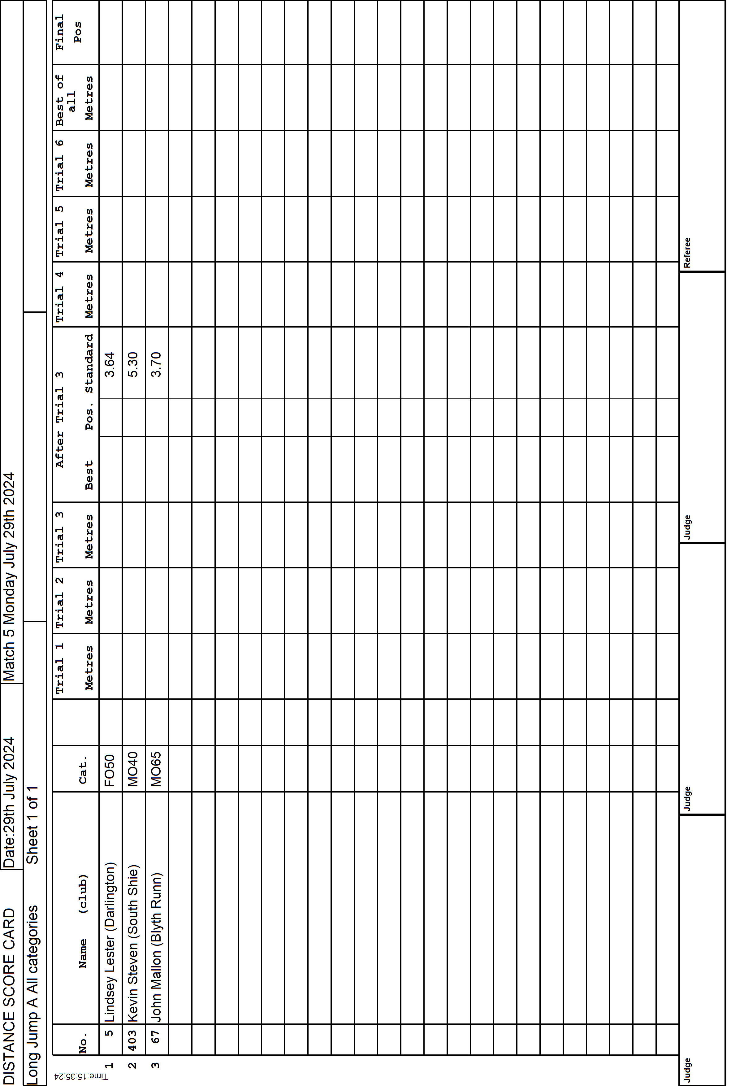 11ScoreCard1