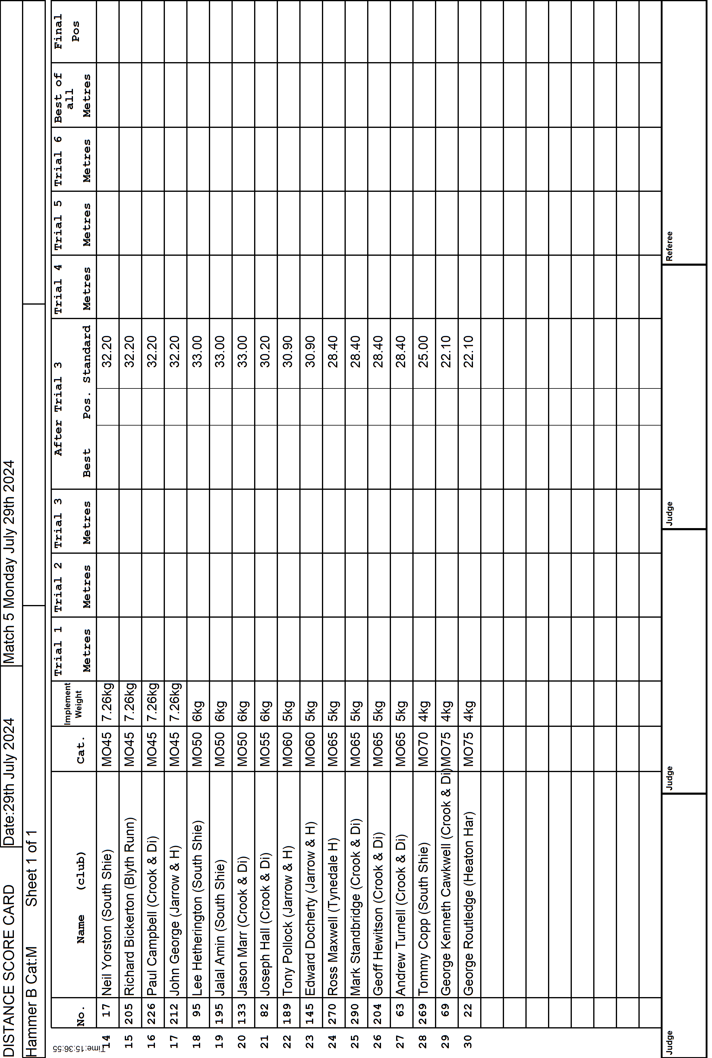 2ScoreCard2