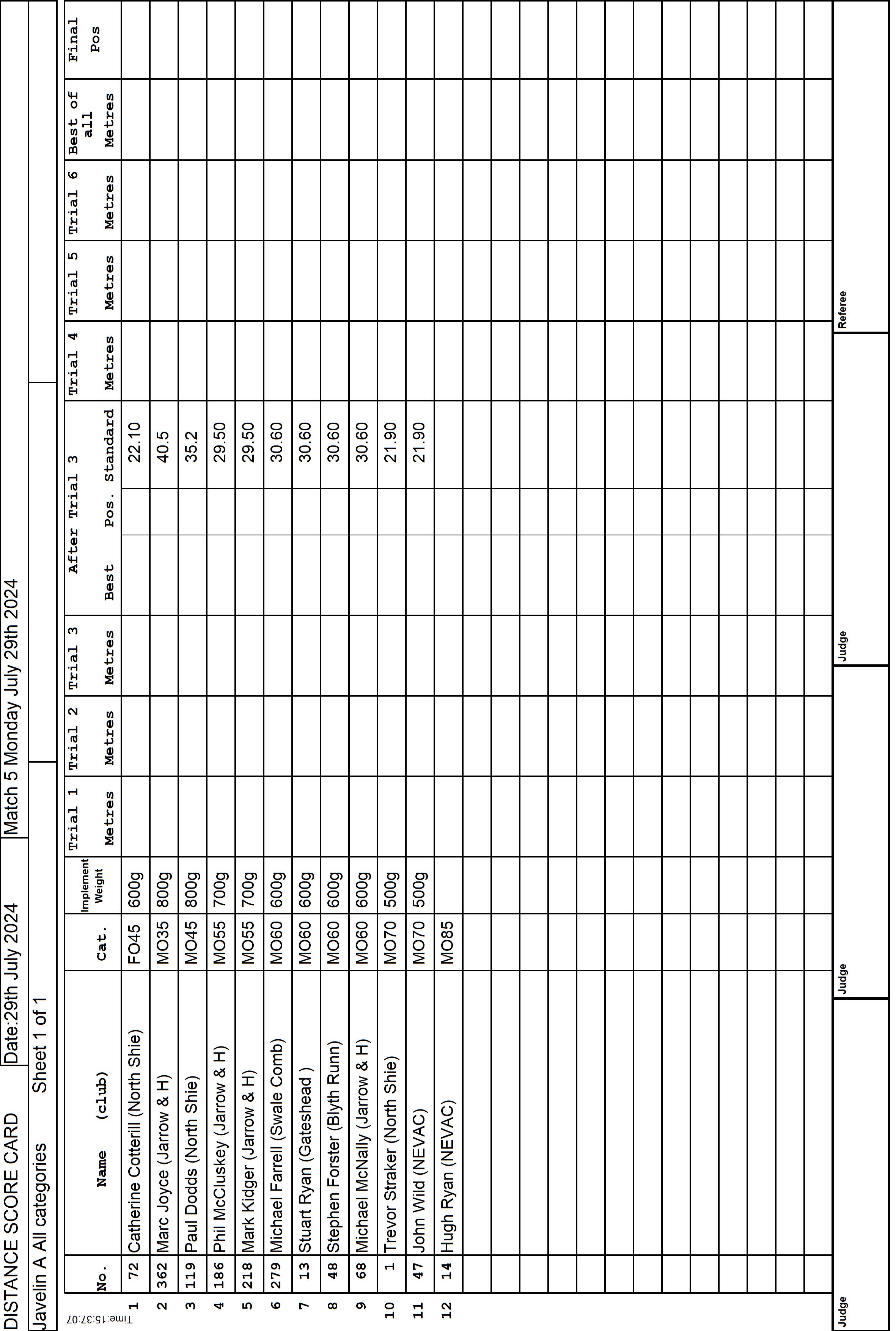 3ScoreCard1