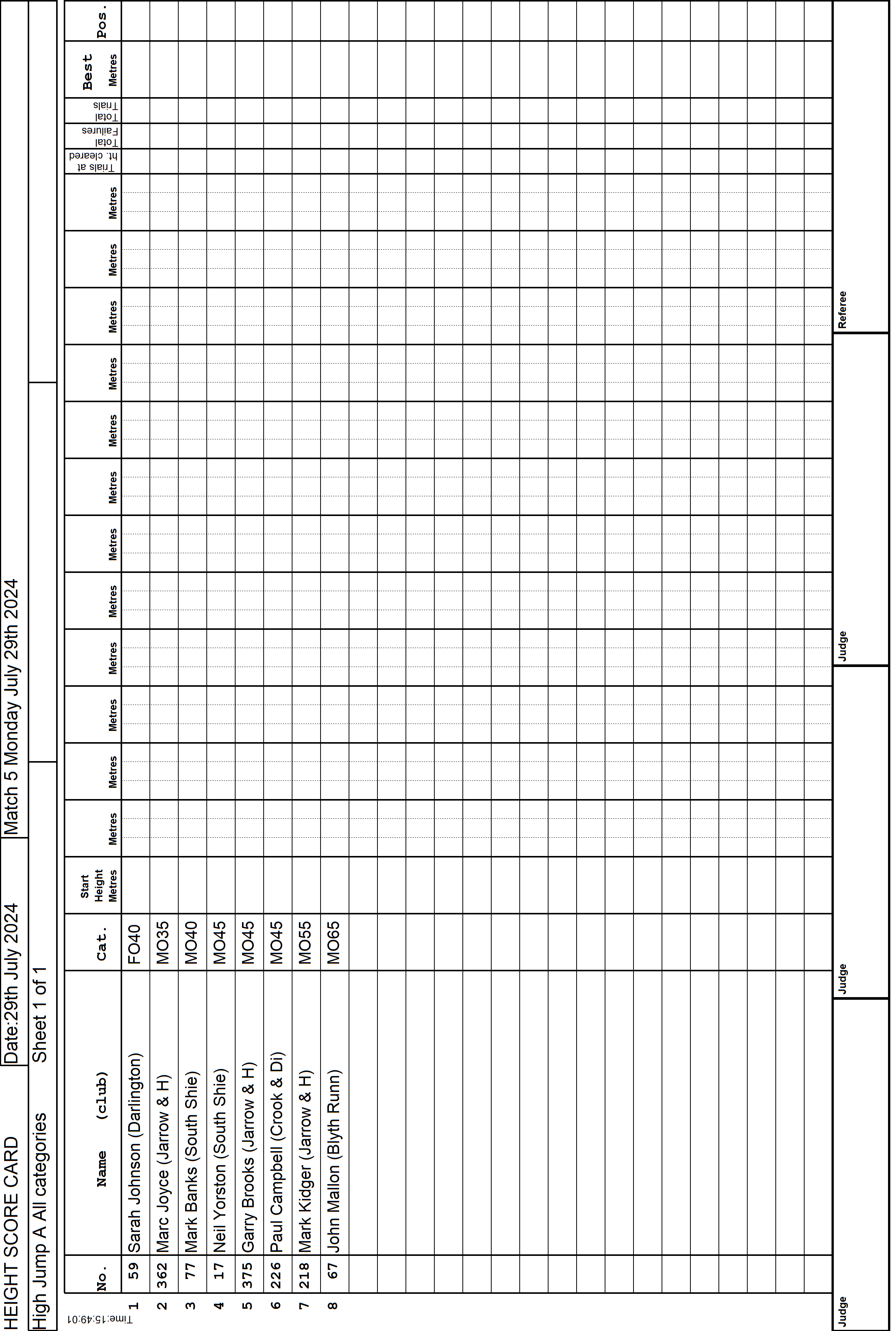 6ScoreCard1