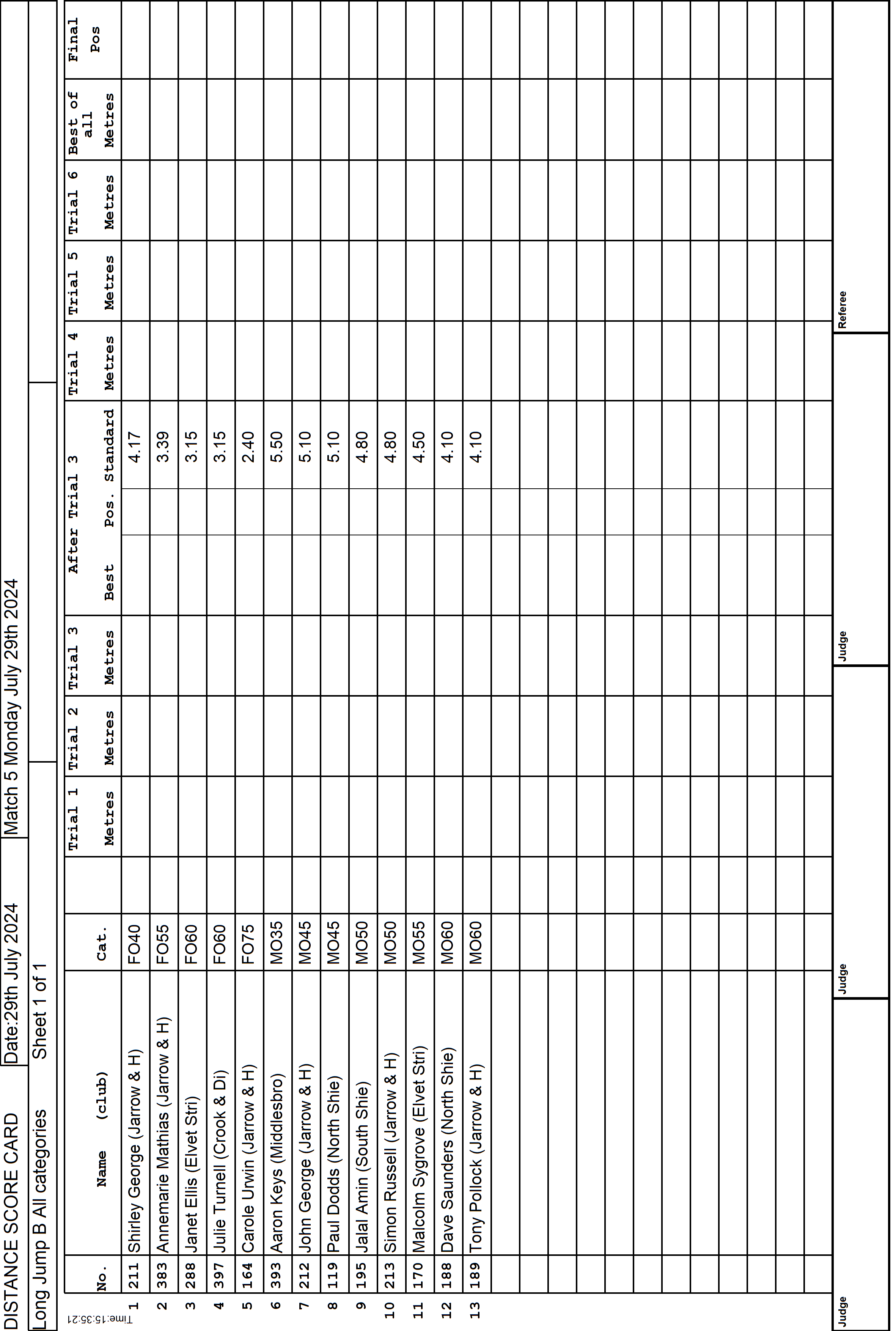 7ScoreCard1