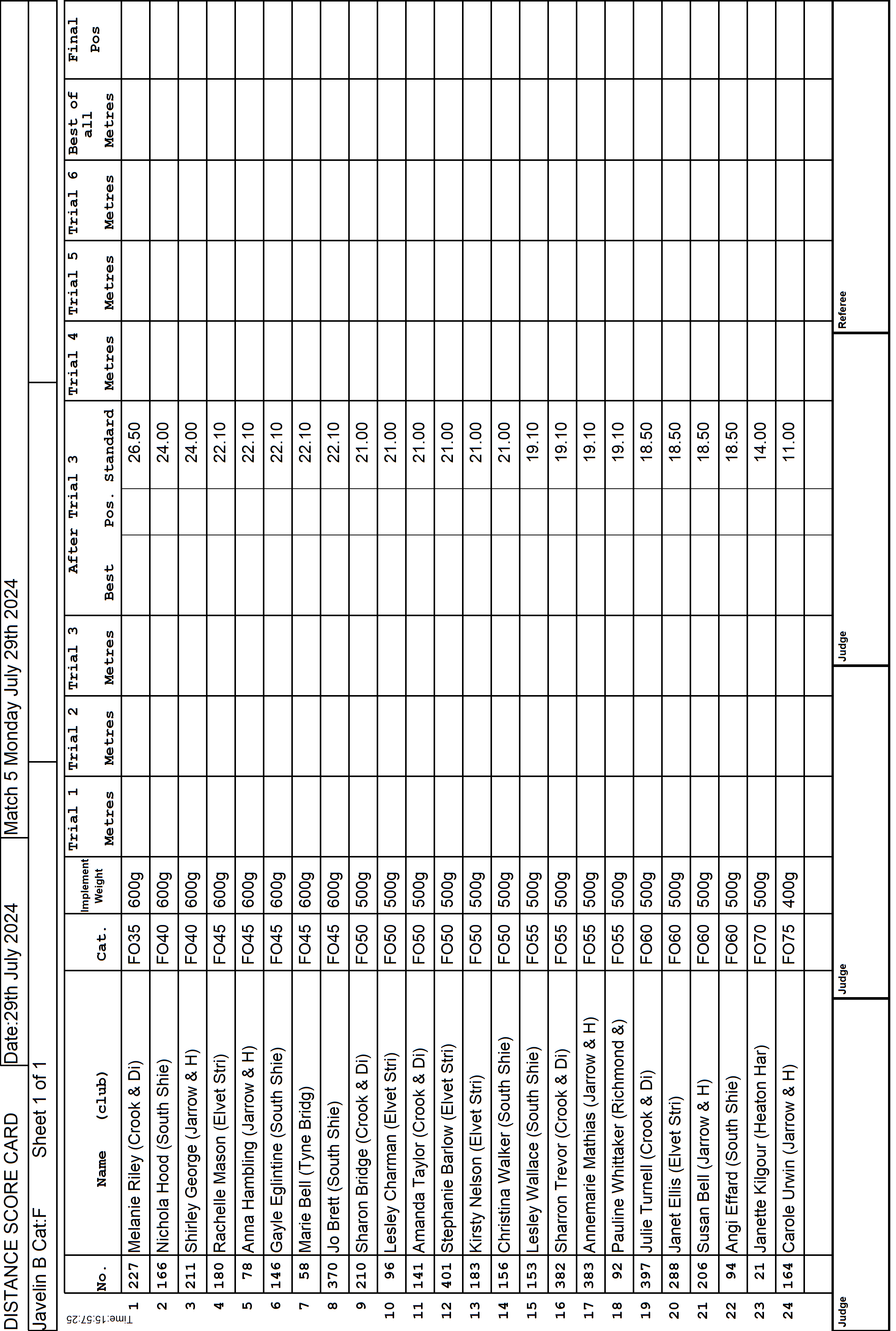 8ScoreCard3