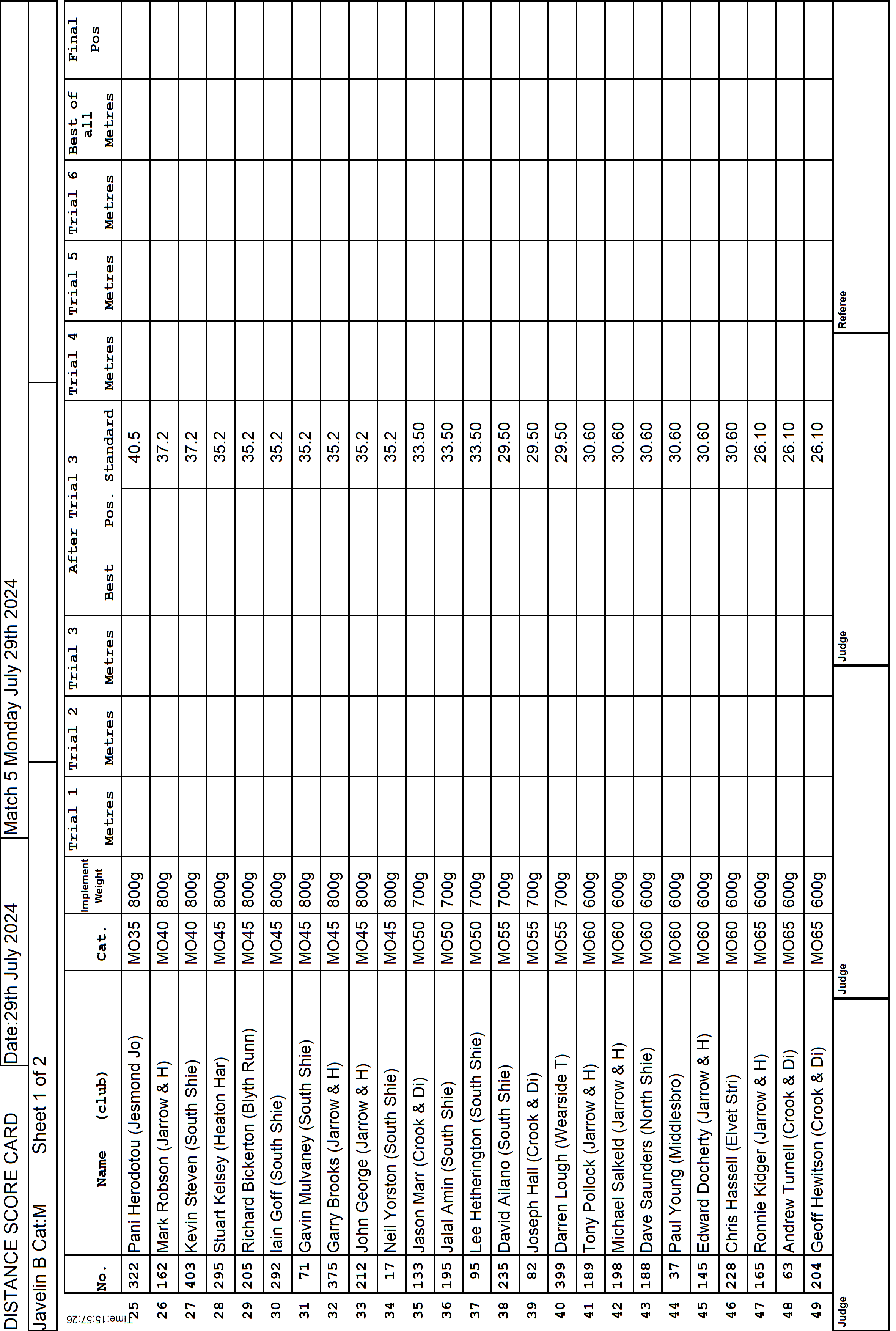 8ScoreCard3