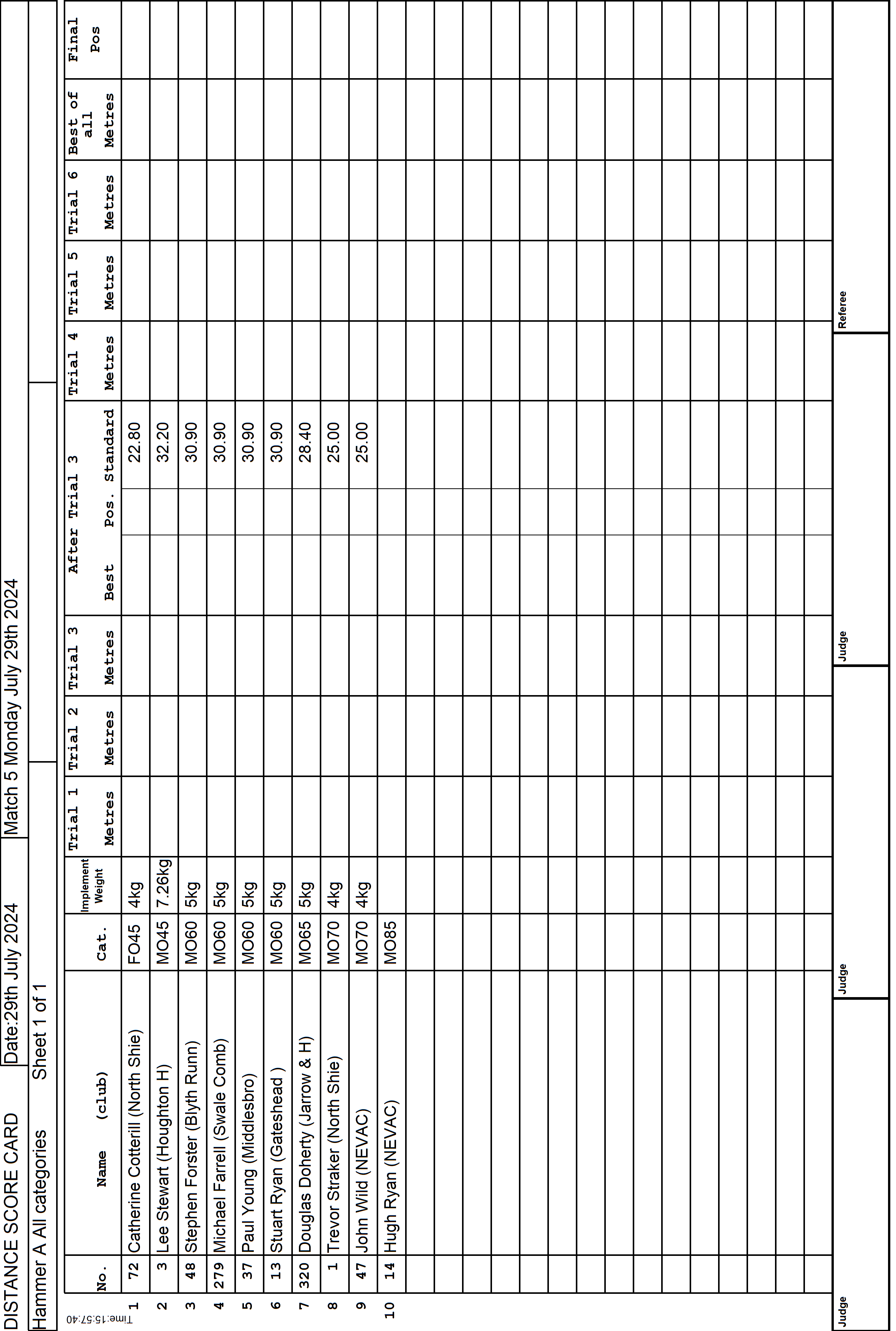 9ScoreCard1