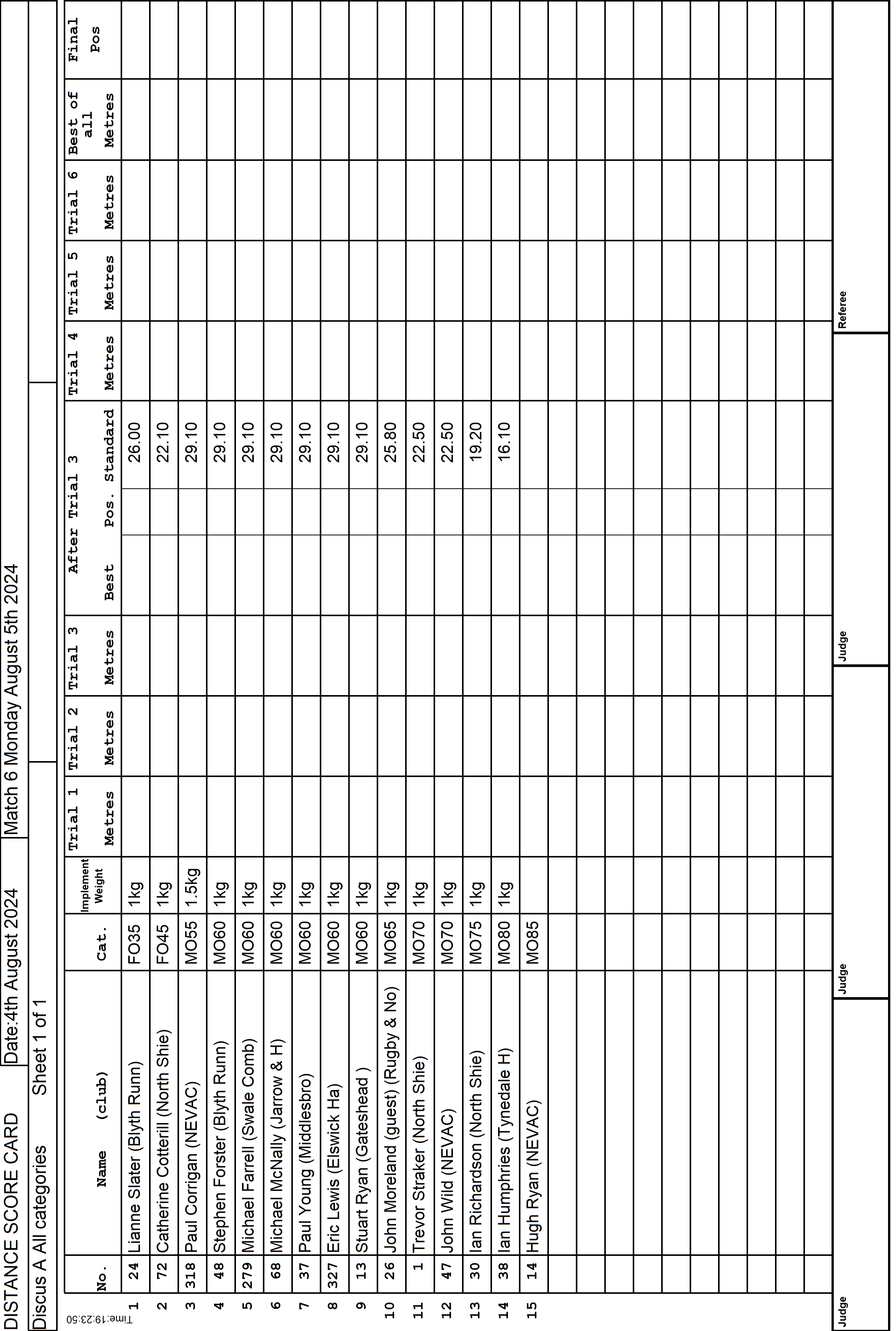 1ScoreCard1