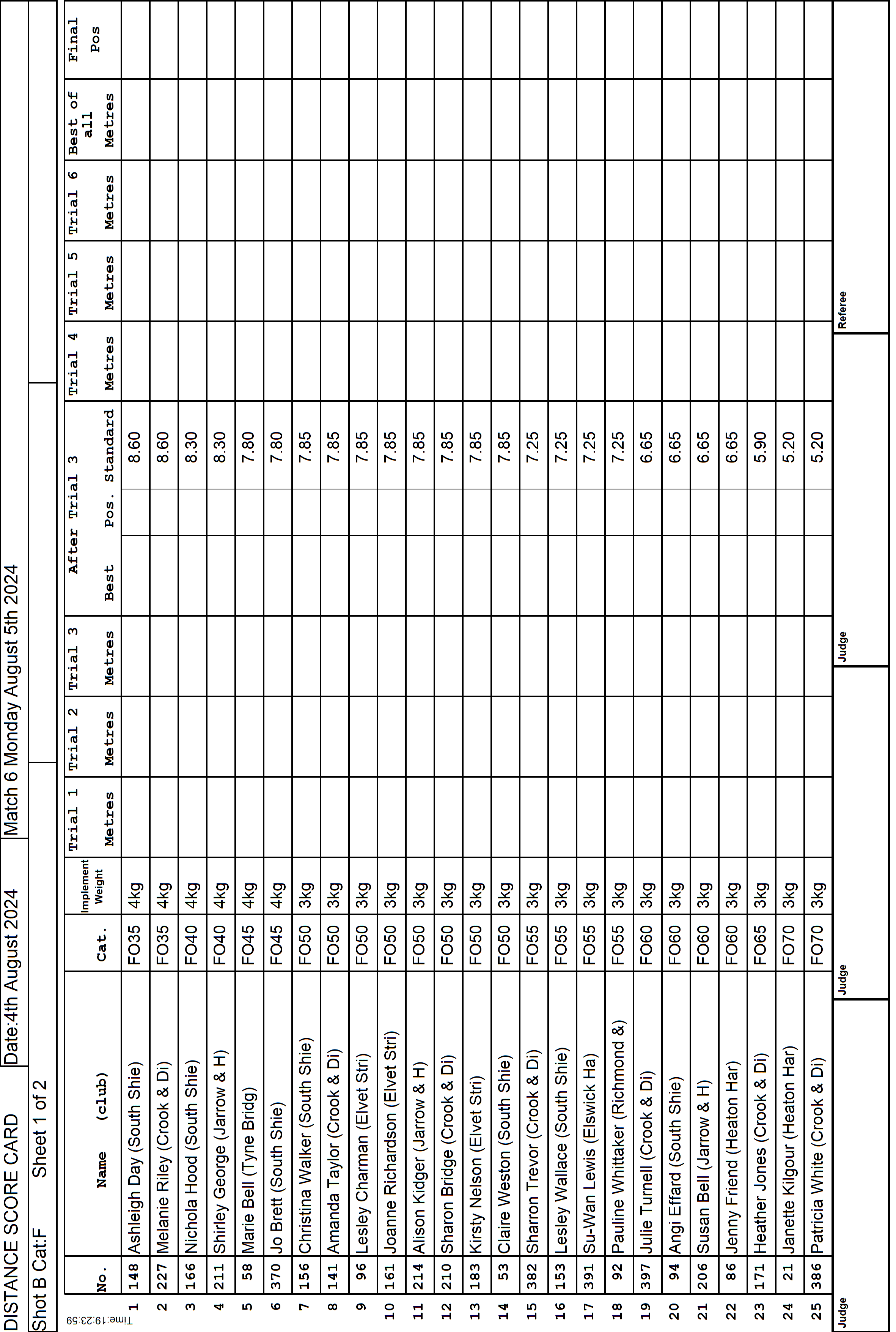 2ScoreCard4