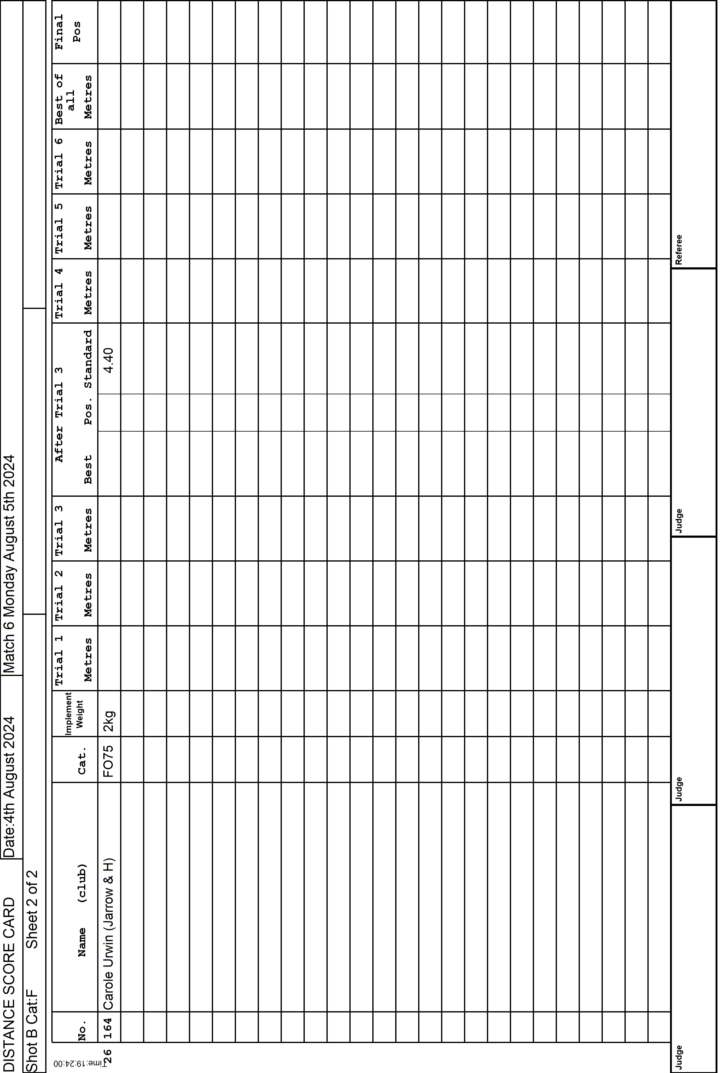 2ScoreCard4