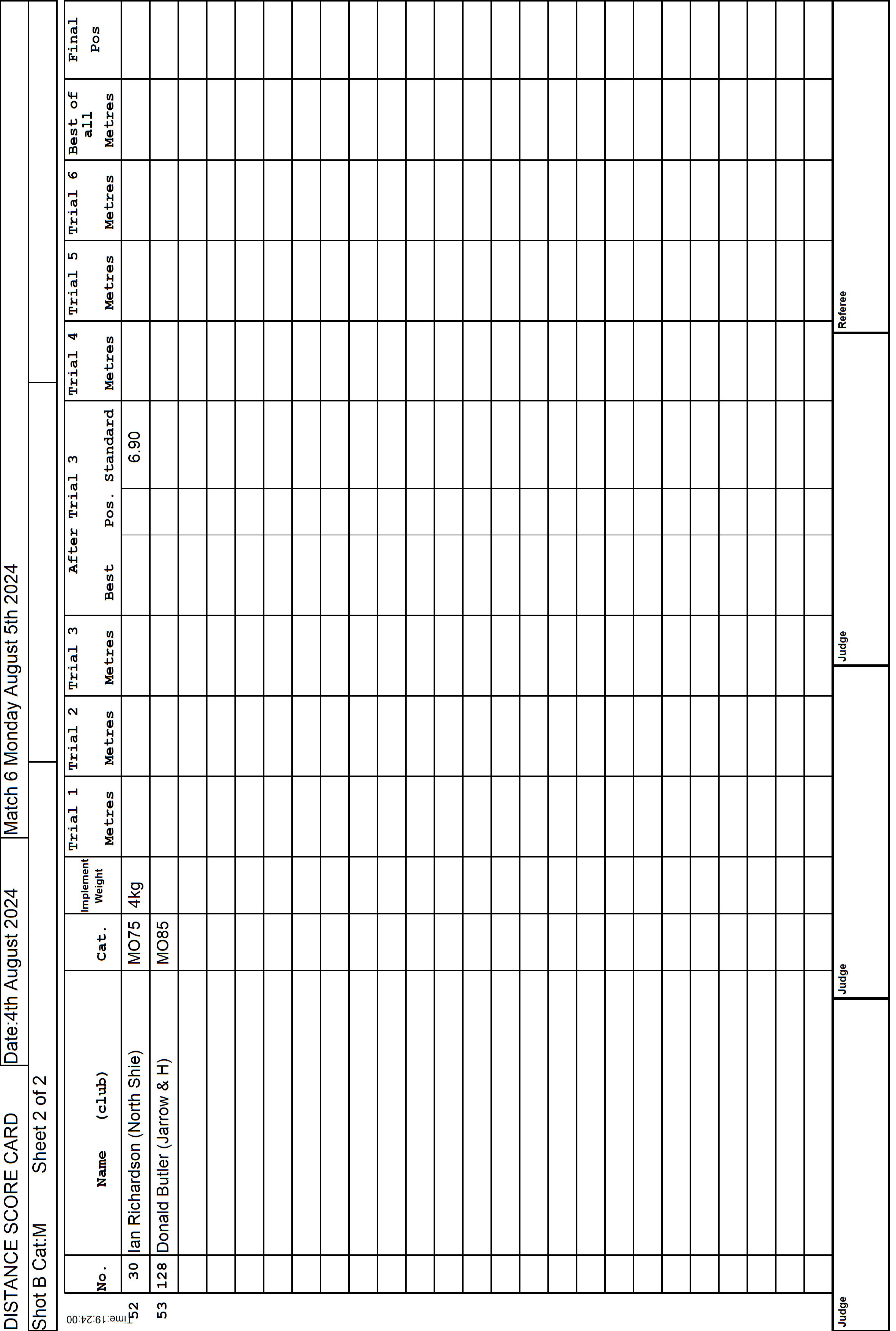 2ScoreCard4