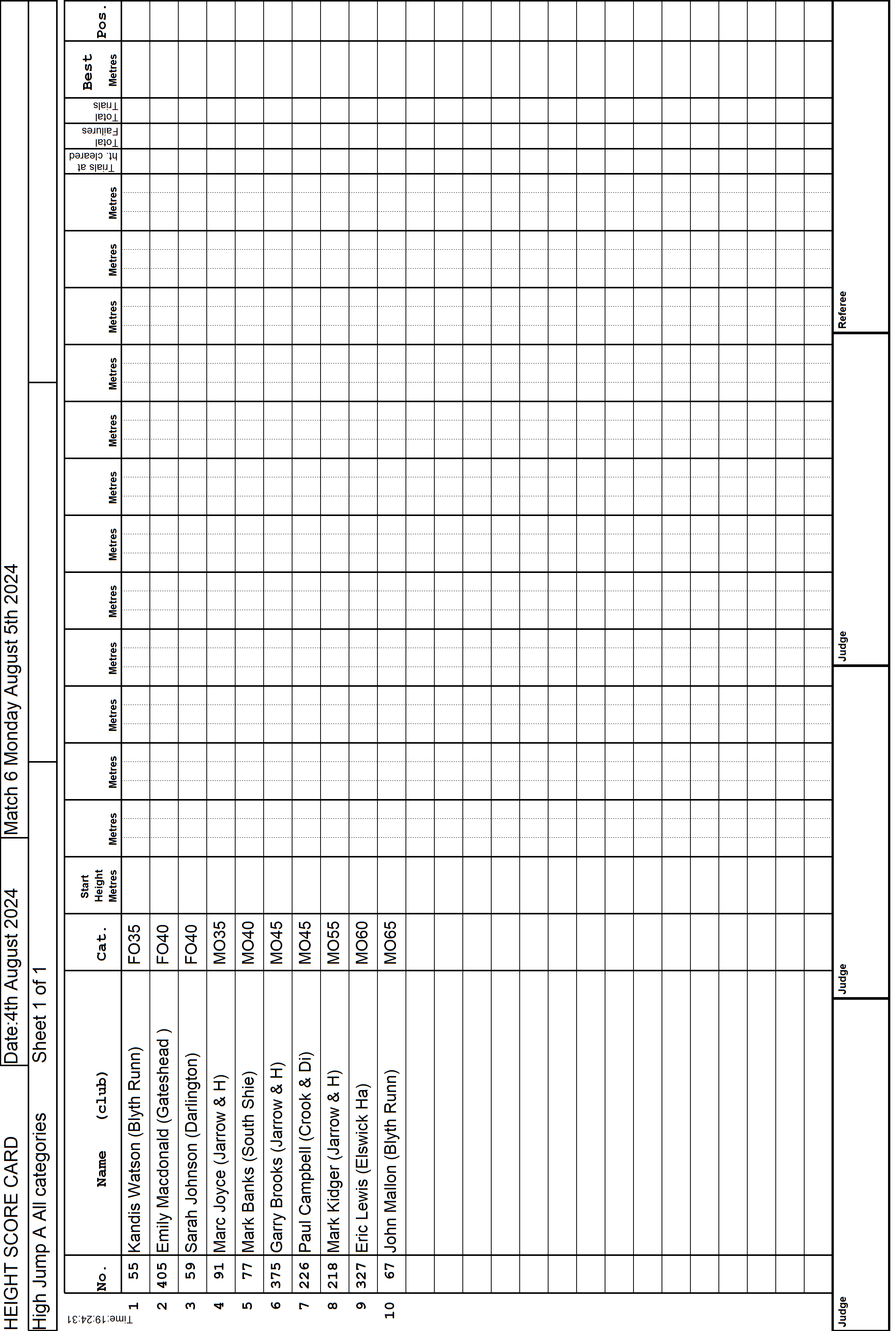 5ScoreCard1