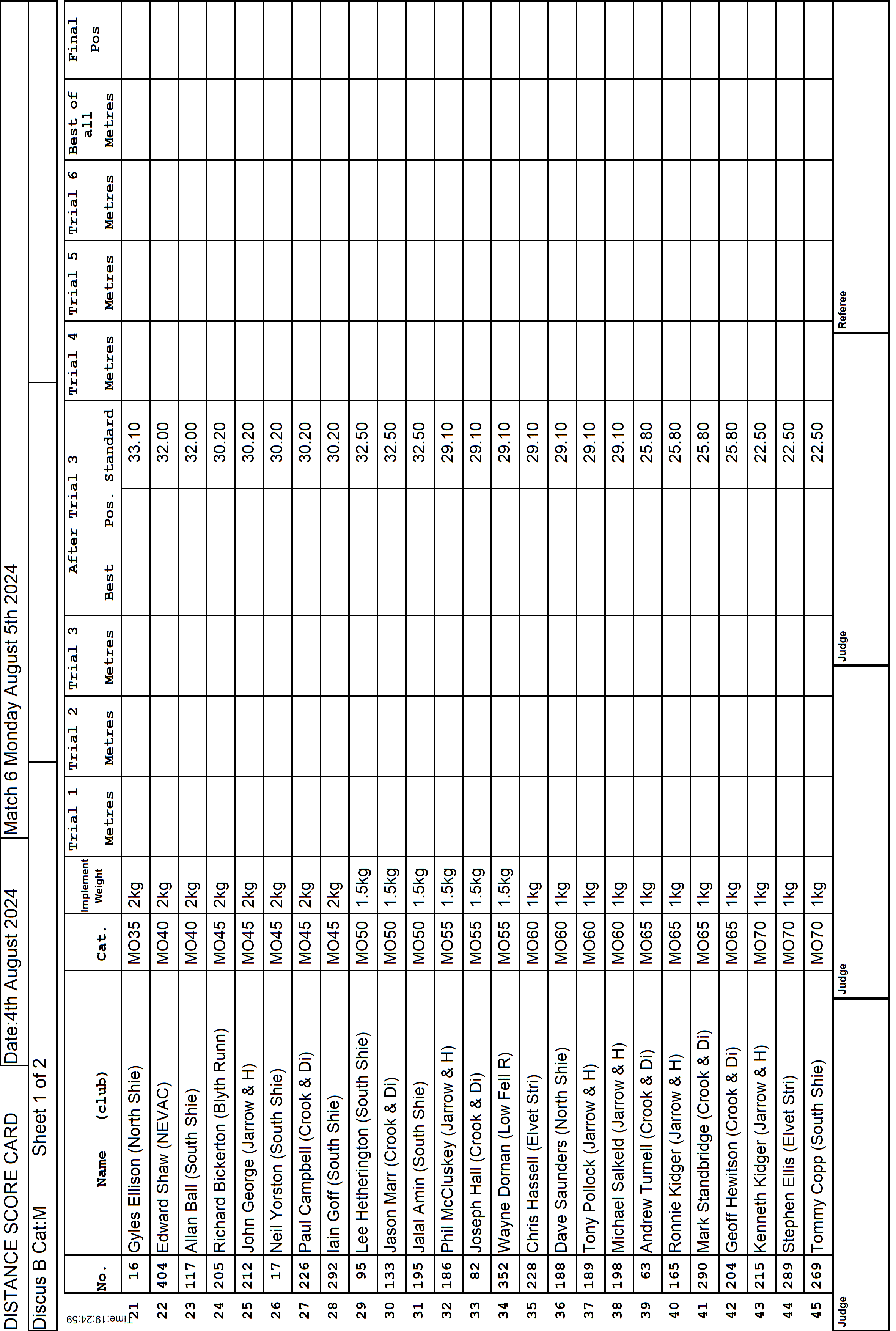 8ScoreCard3