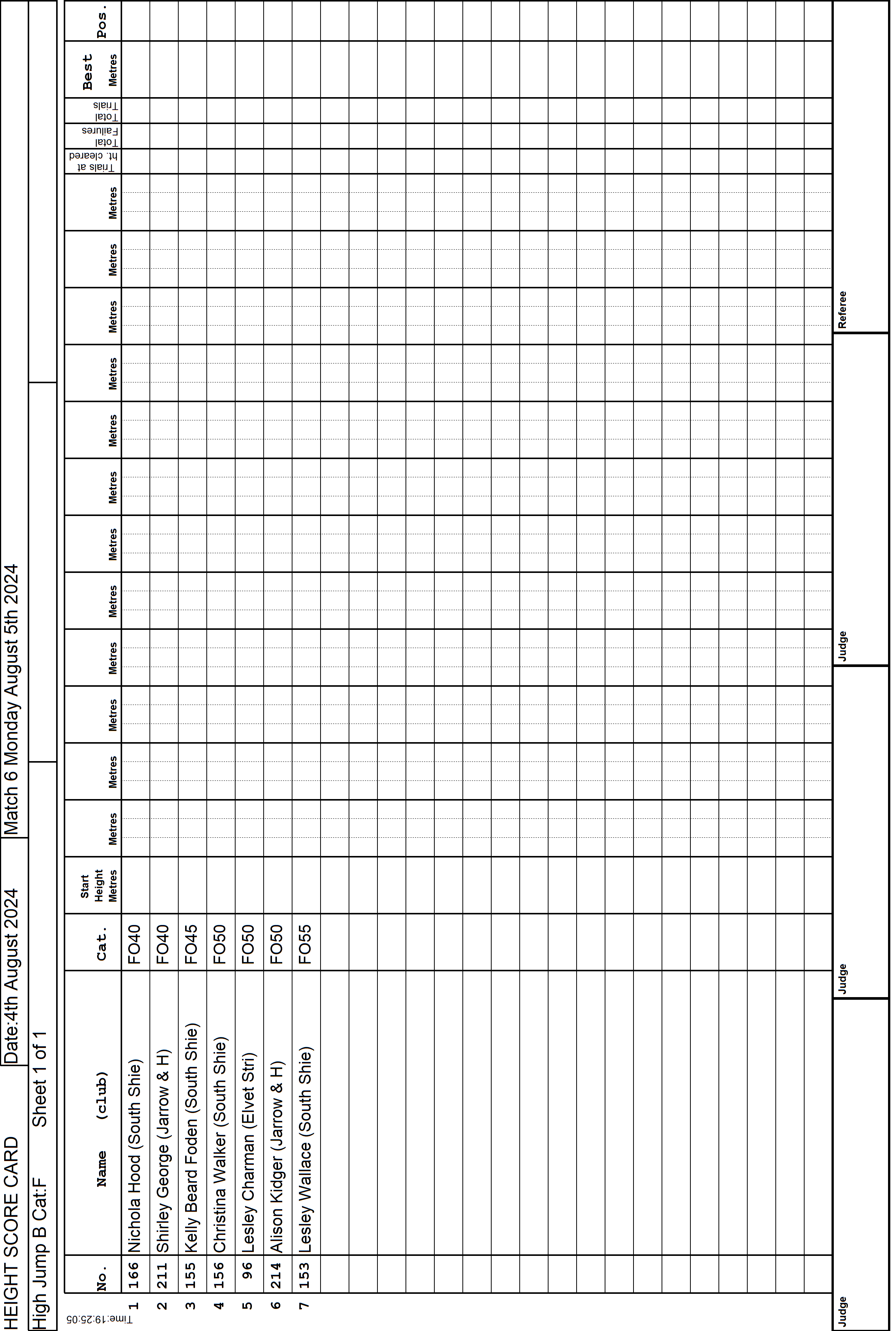 9ScoreCard2