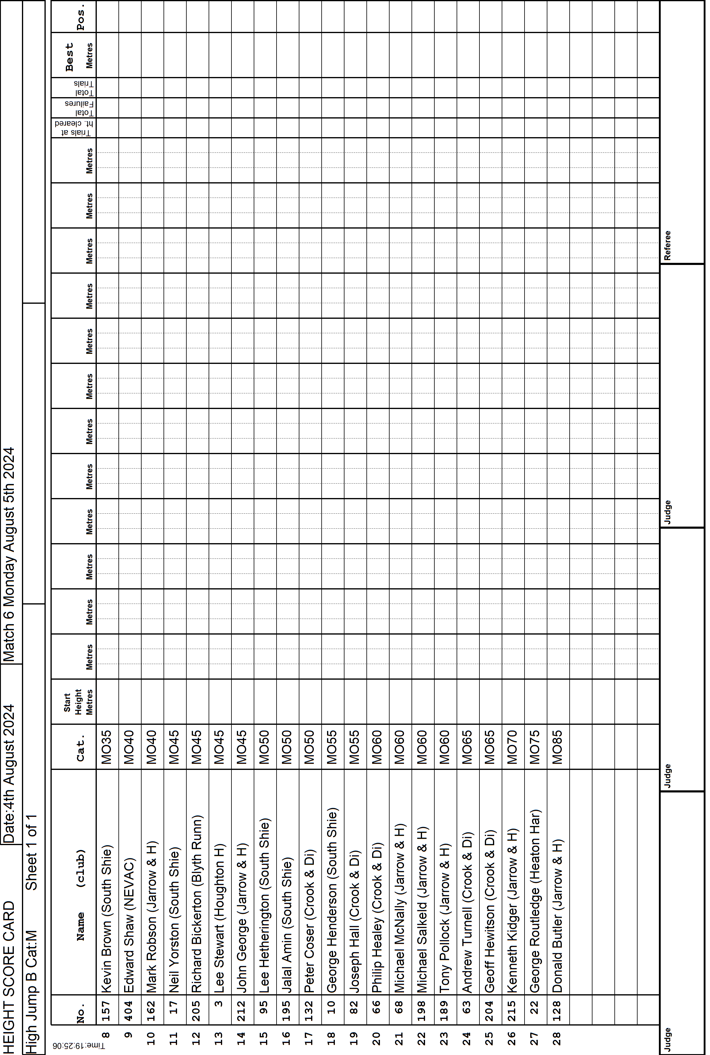 9ScoreCard2